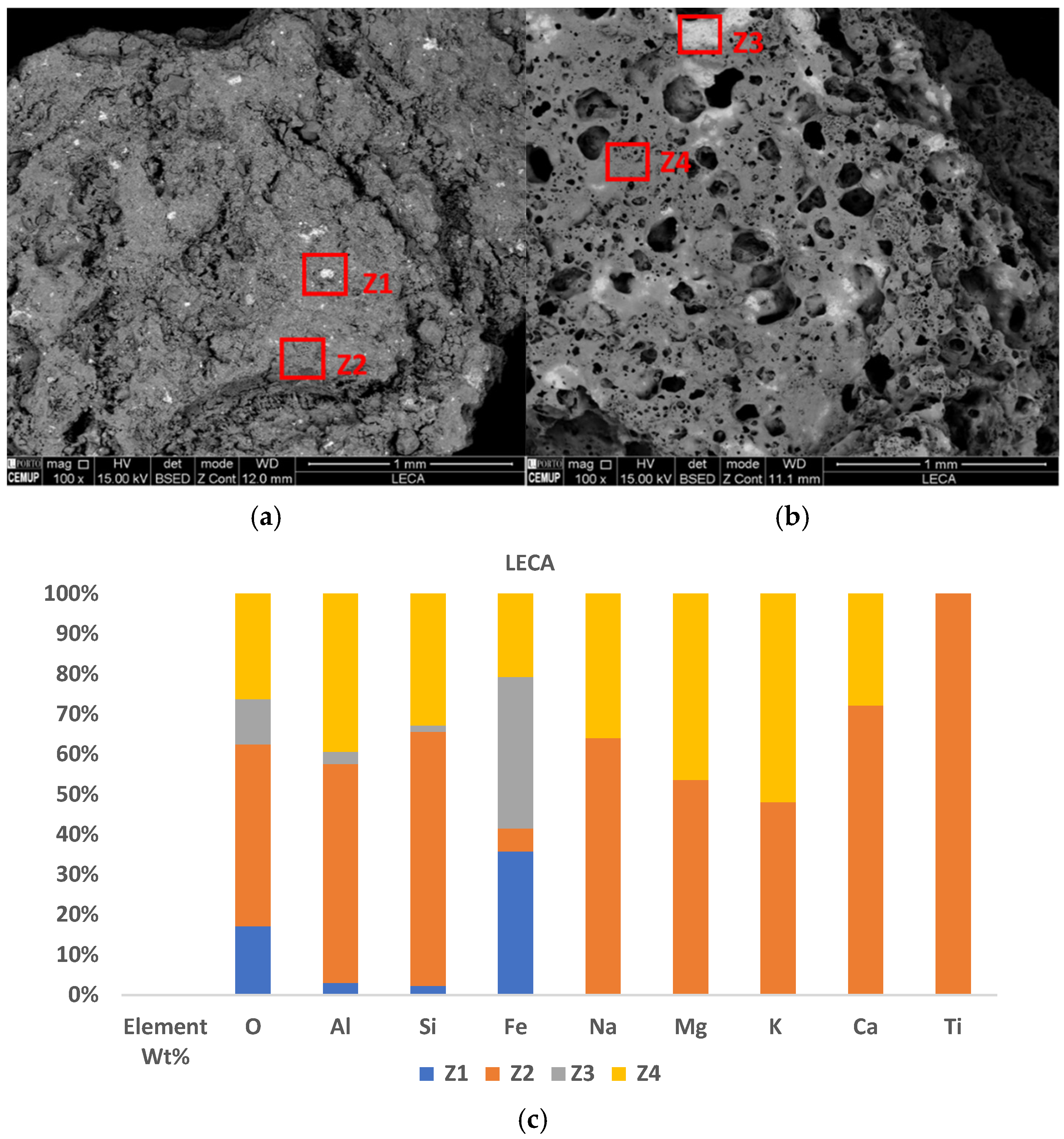 Water 17 00285 g006 Water 17 00285 g006
