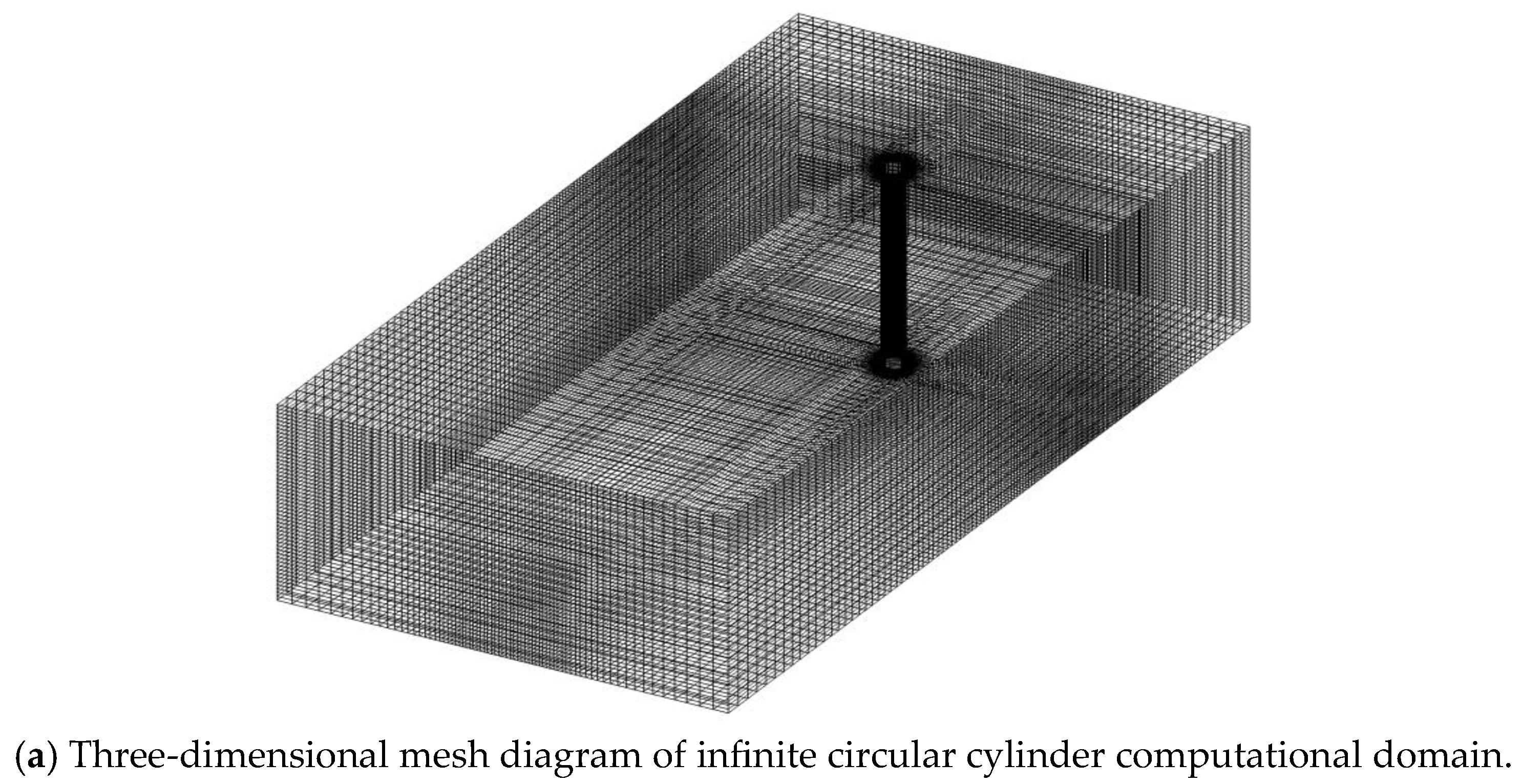 Water 17 00292 g002a