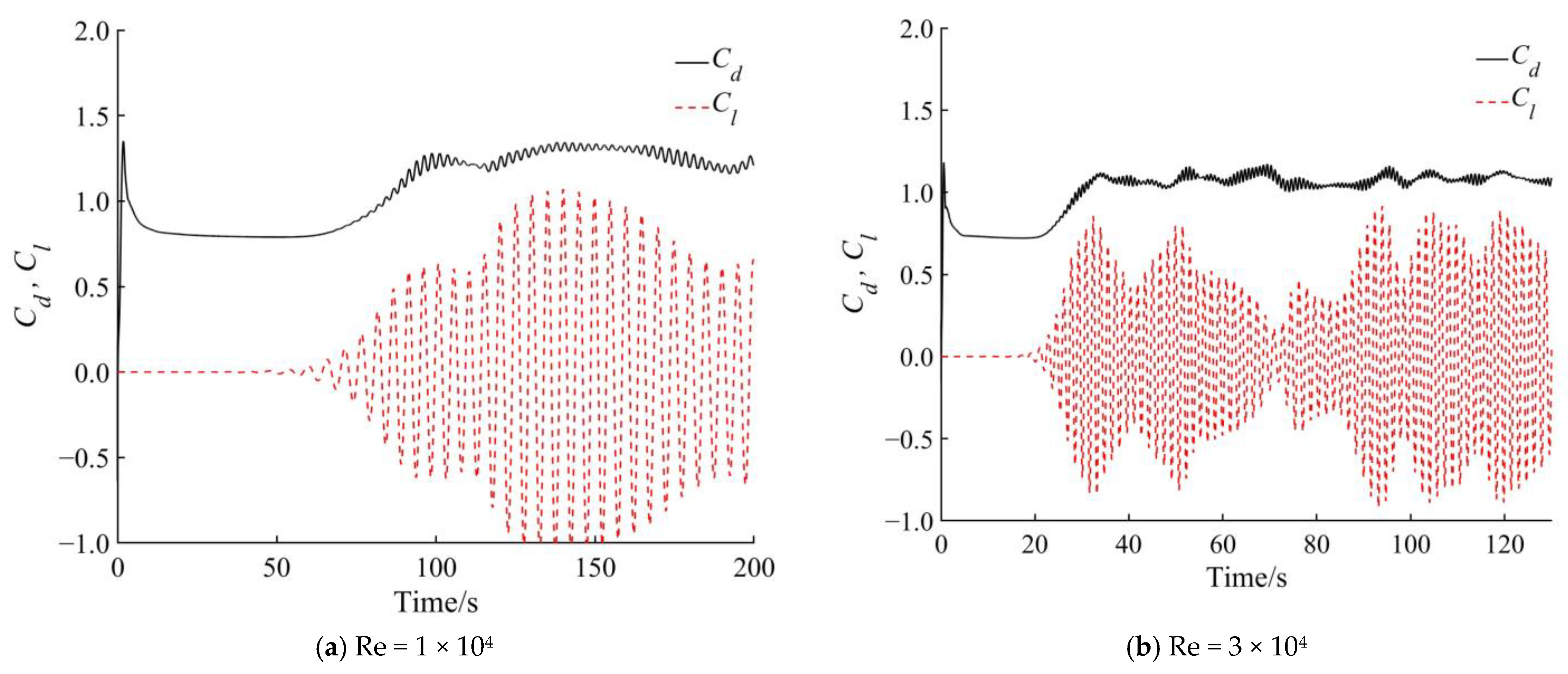 Water 17 00292 g004a