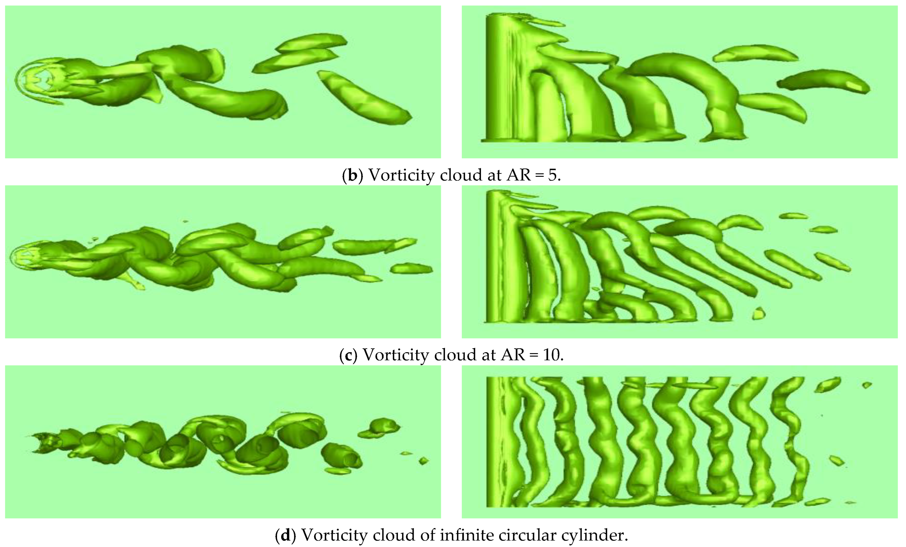 Water 17 00292 g010b