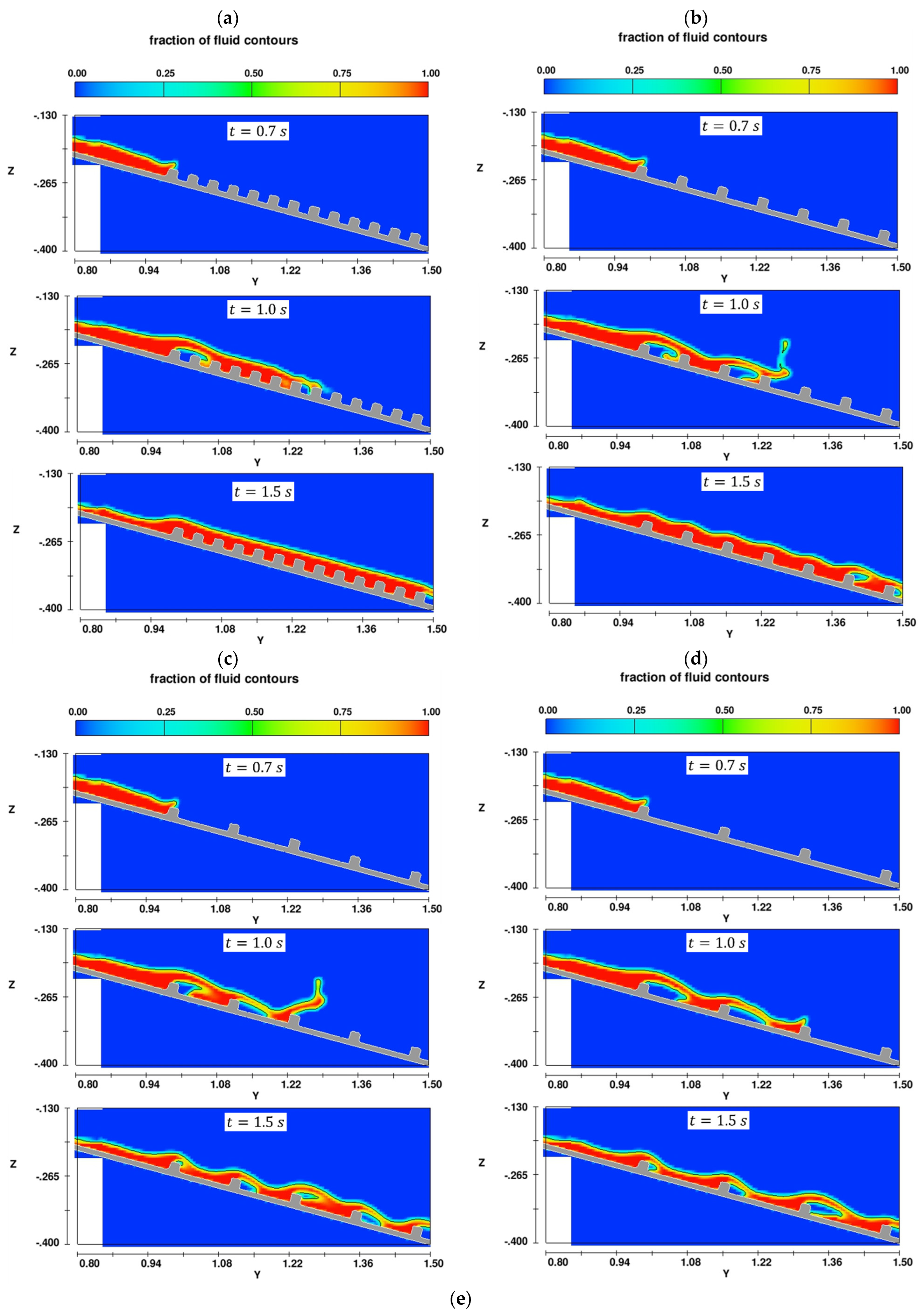 Water 17 00293 g009a