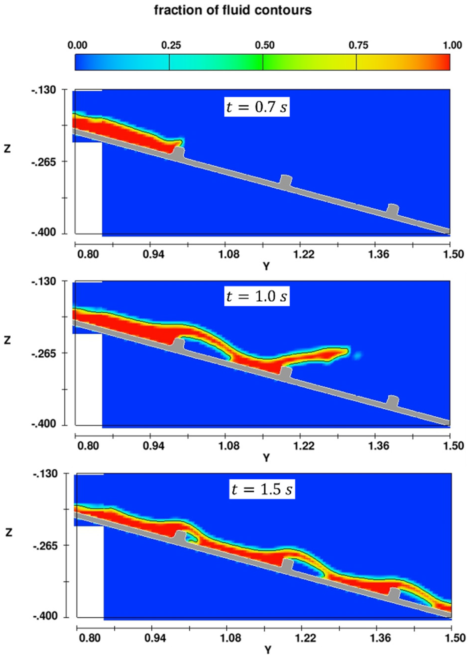 Water 17 00293 g009b