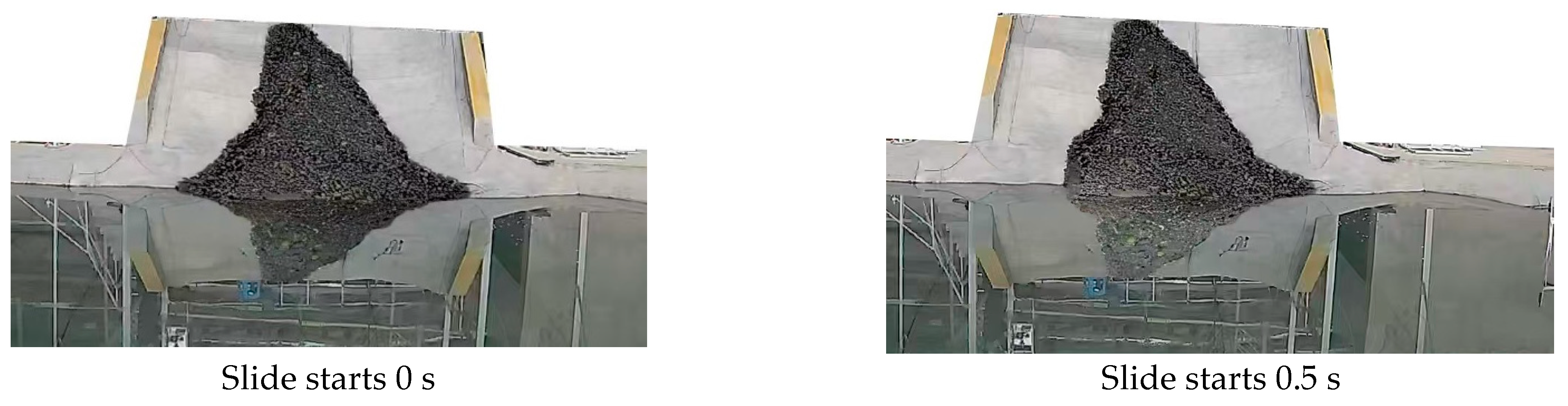 Water 17 00304 g004a