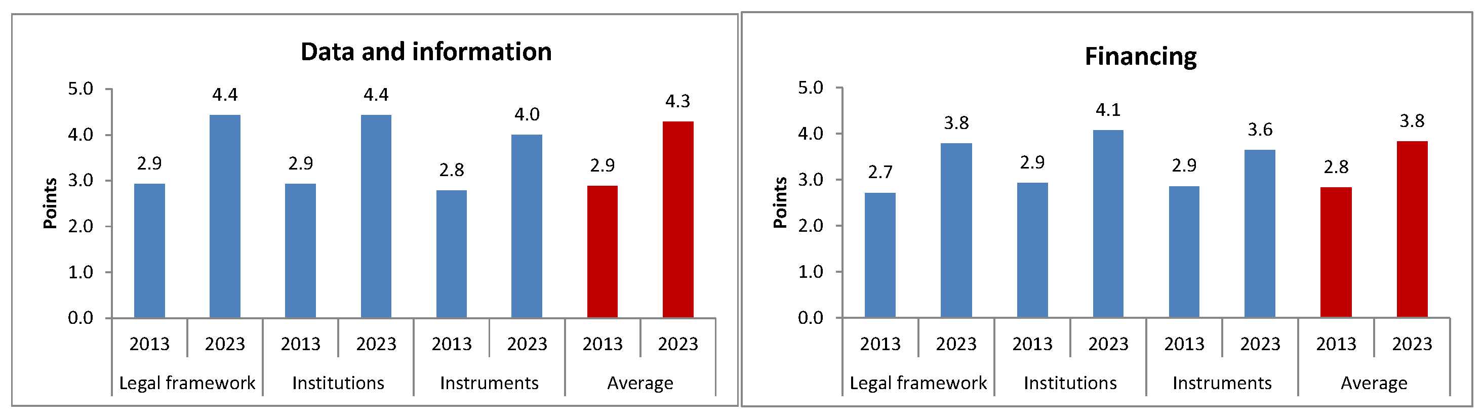 Water 17 00320 g005a