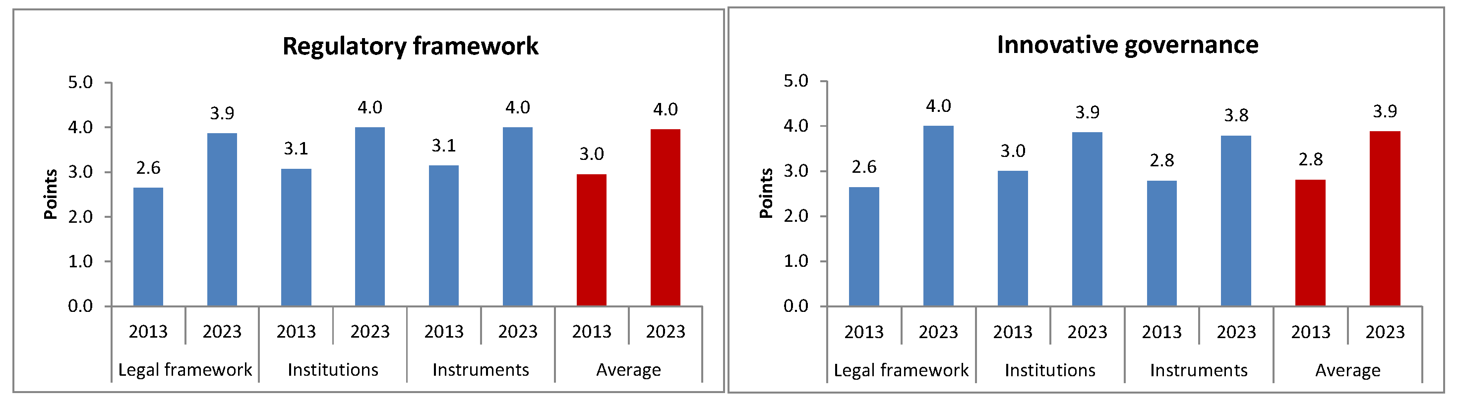Water 17 00320 g005b