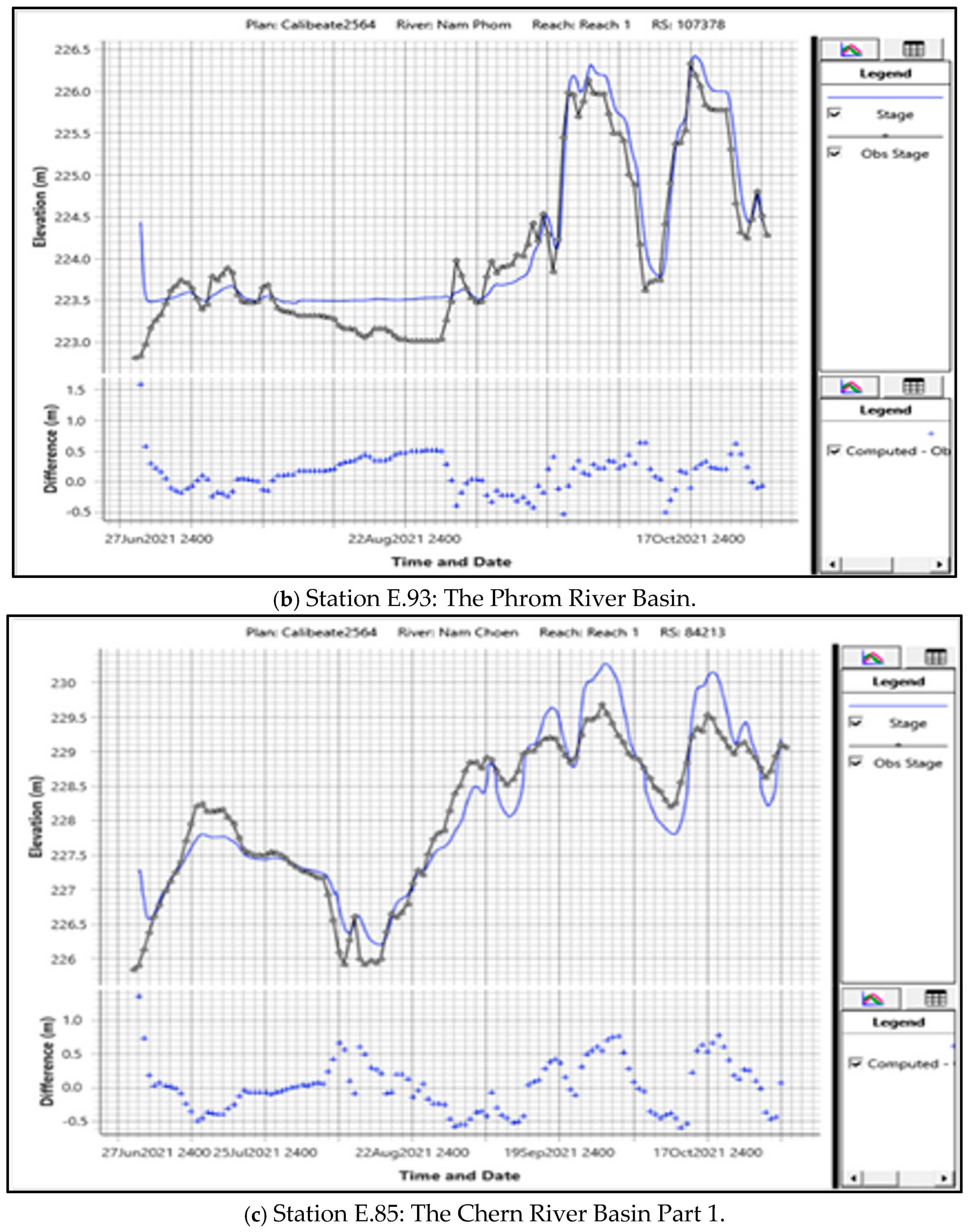 Water 17 00345 g005b