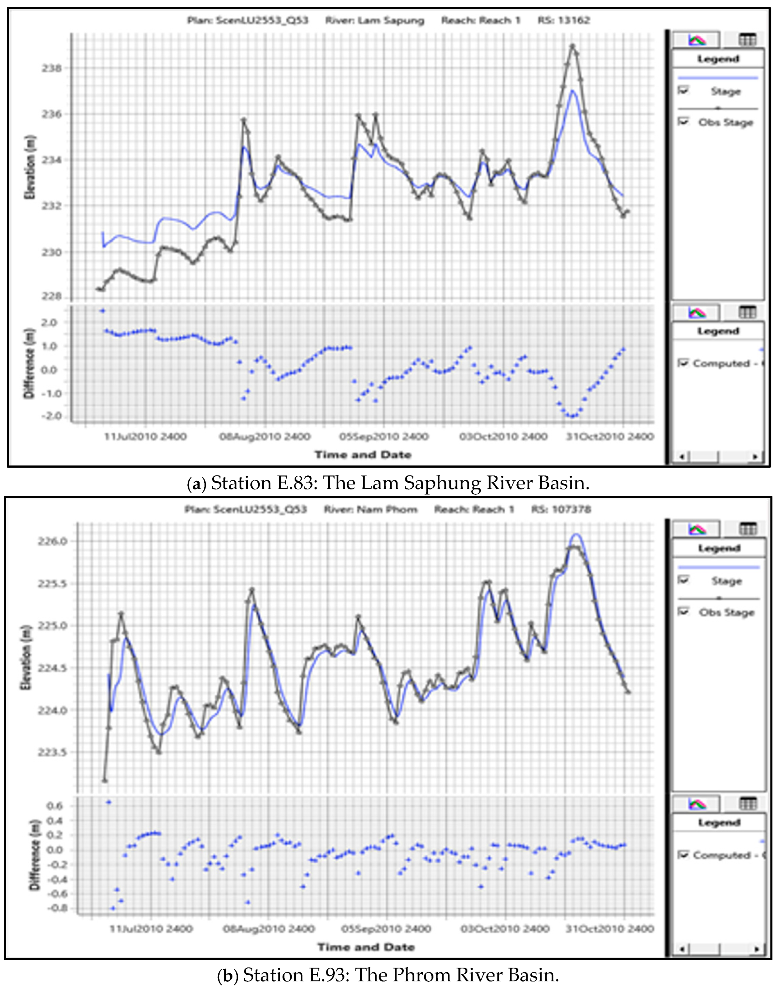 Water 17 00345 g006a