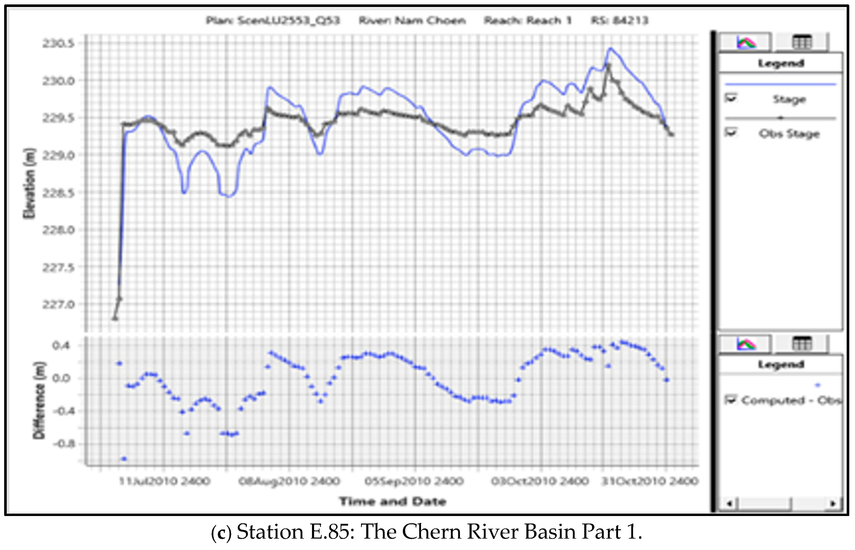 Water 17 00345 g006b