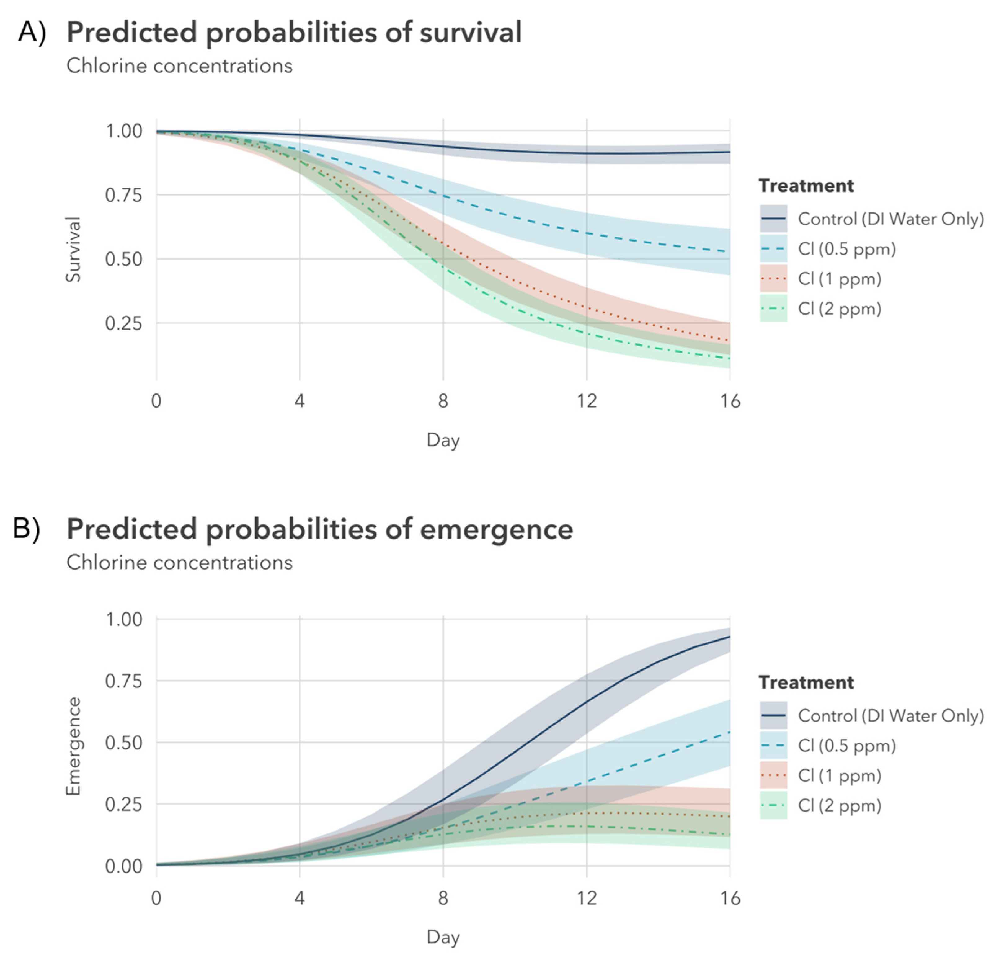 Water 17 00348 g009 Water 17 00348 g009