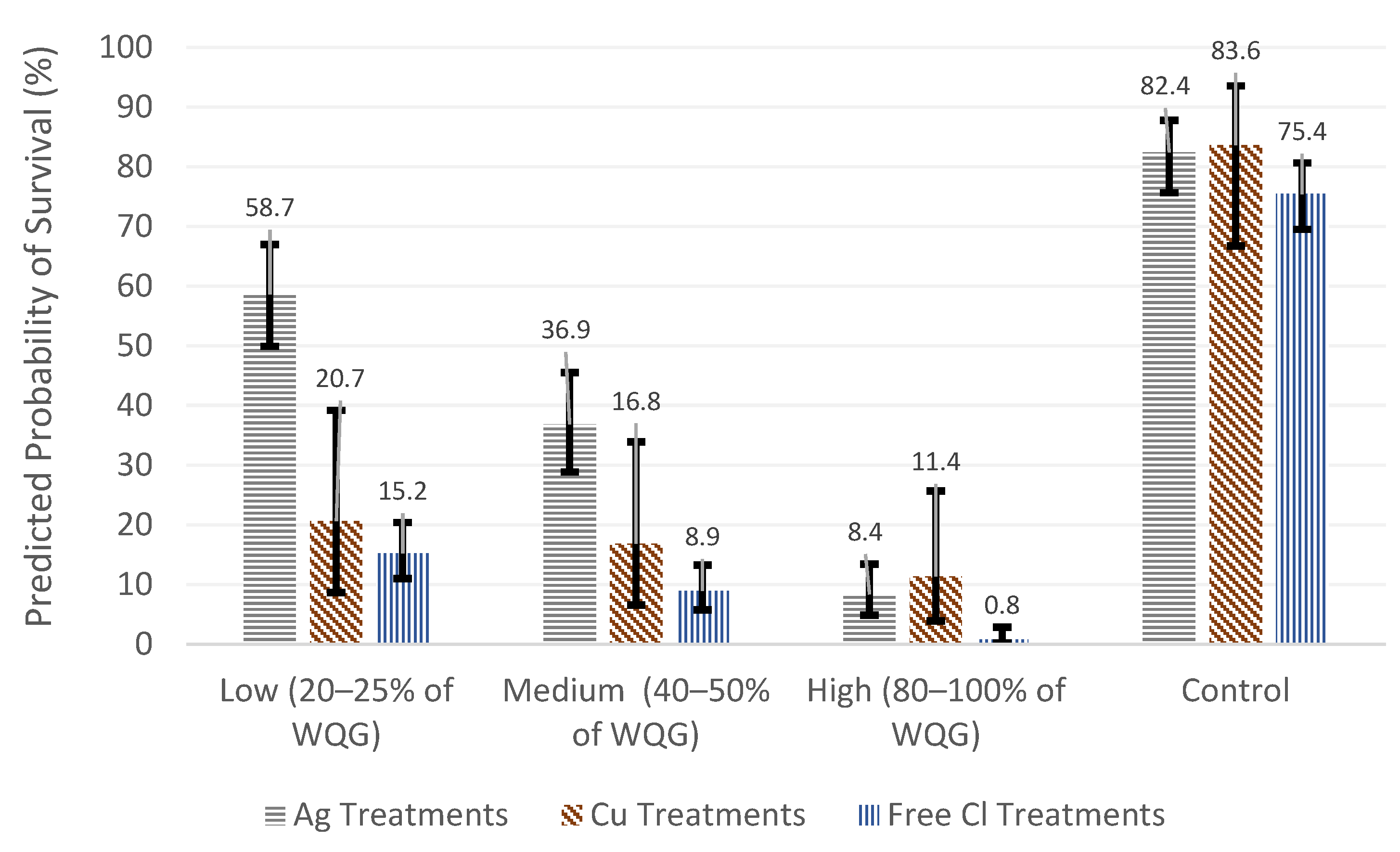 Water 17 00348 g015 Water 17 00348 g015