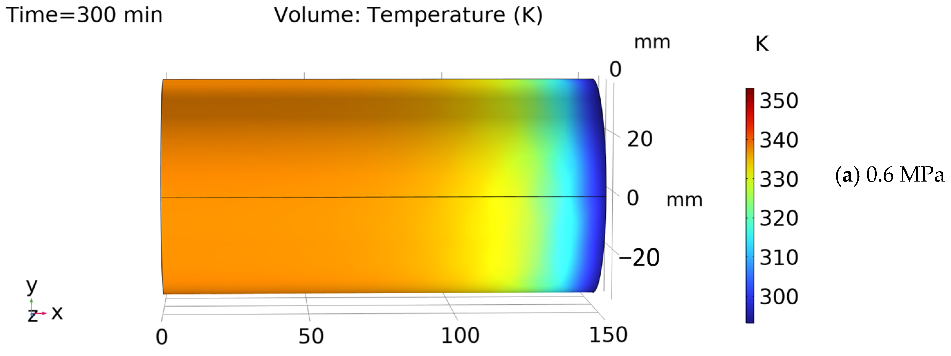 Water 17 00357 g011a