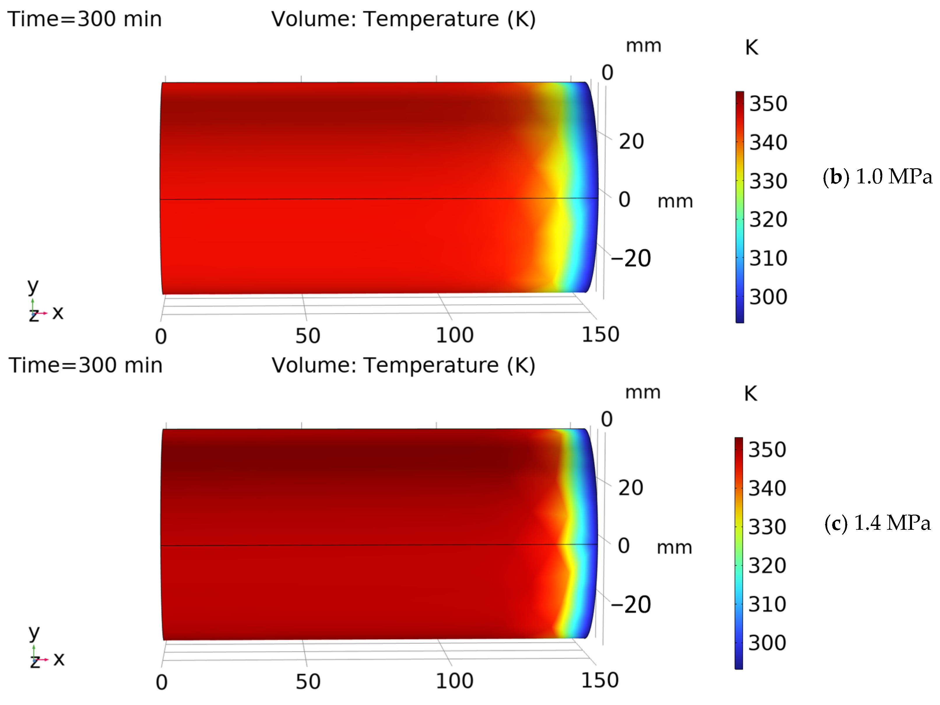 Water 17 00357 g011b