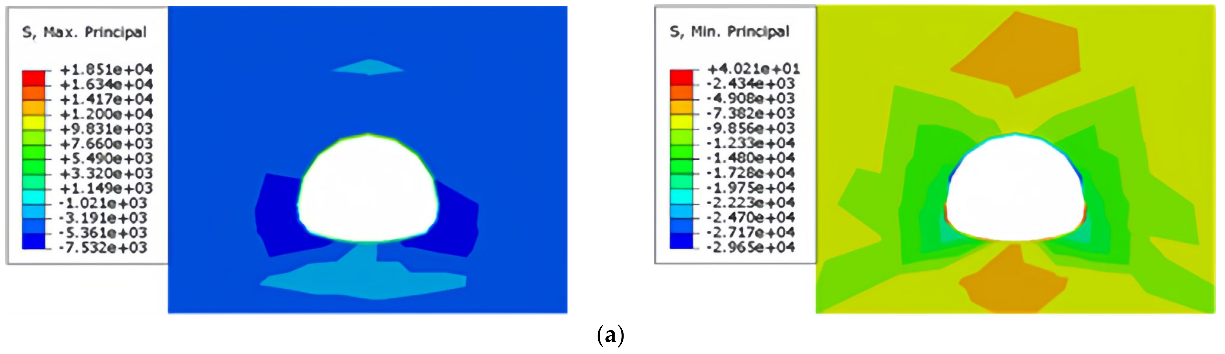 Water 17 00389 g014a
