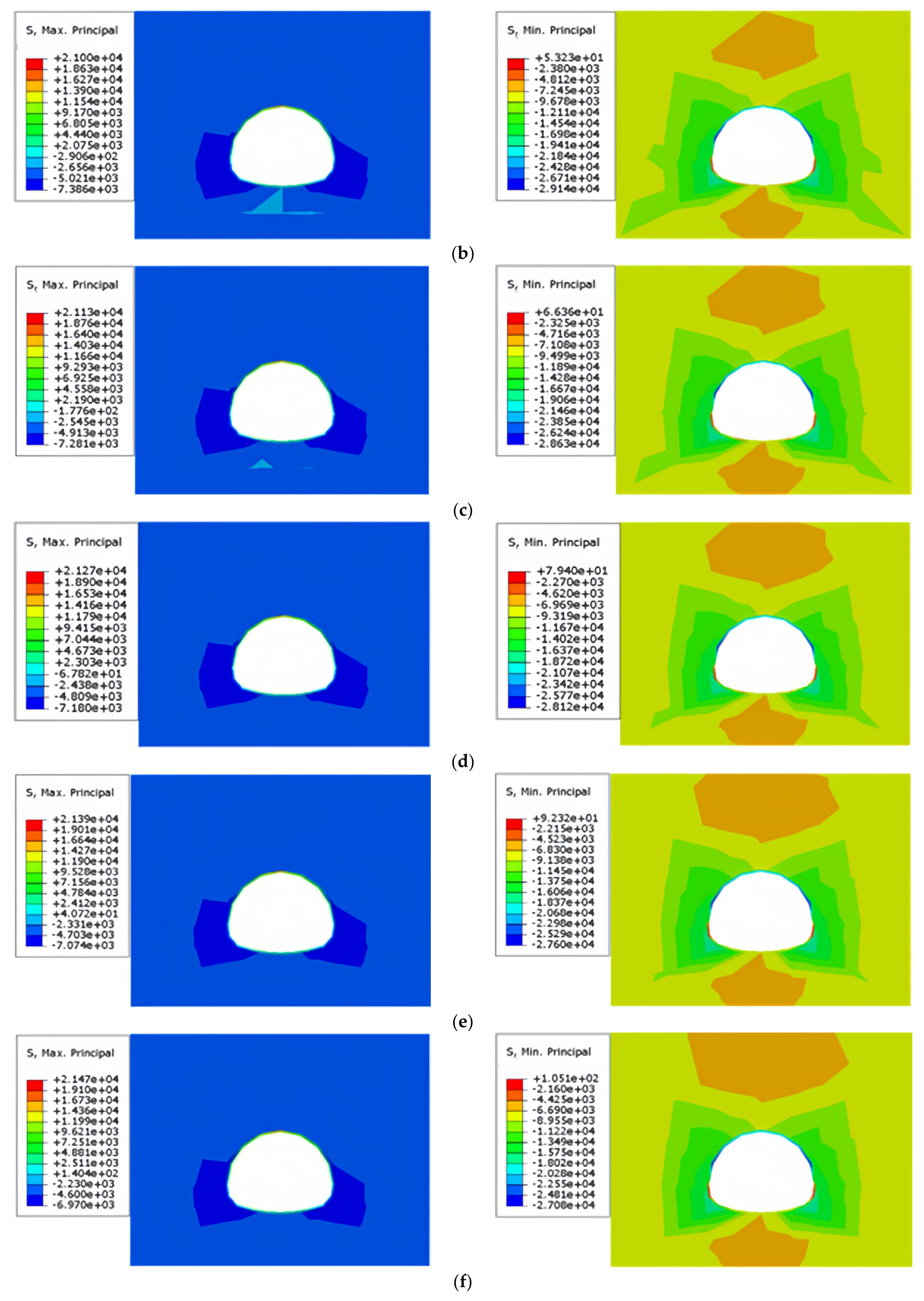 Water 17 00389 g014b