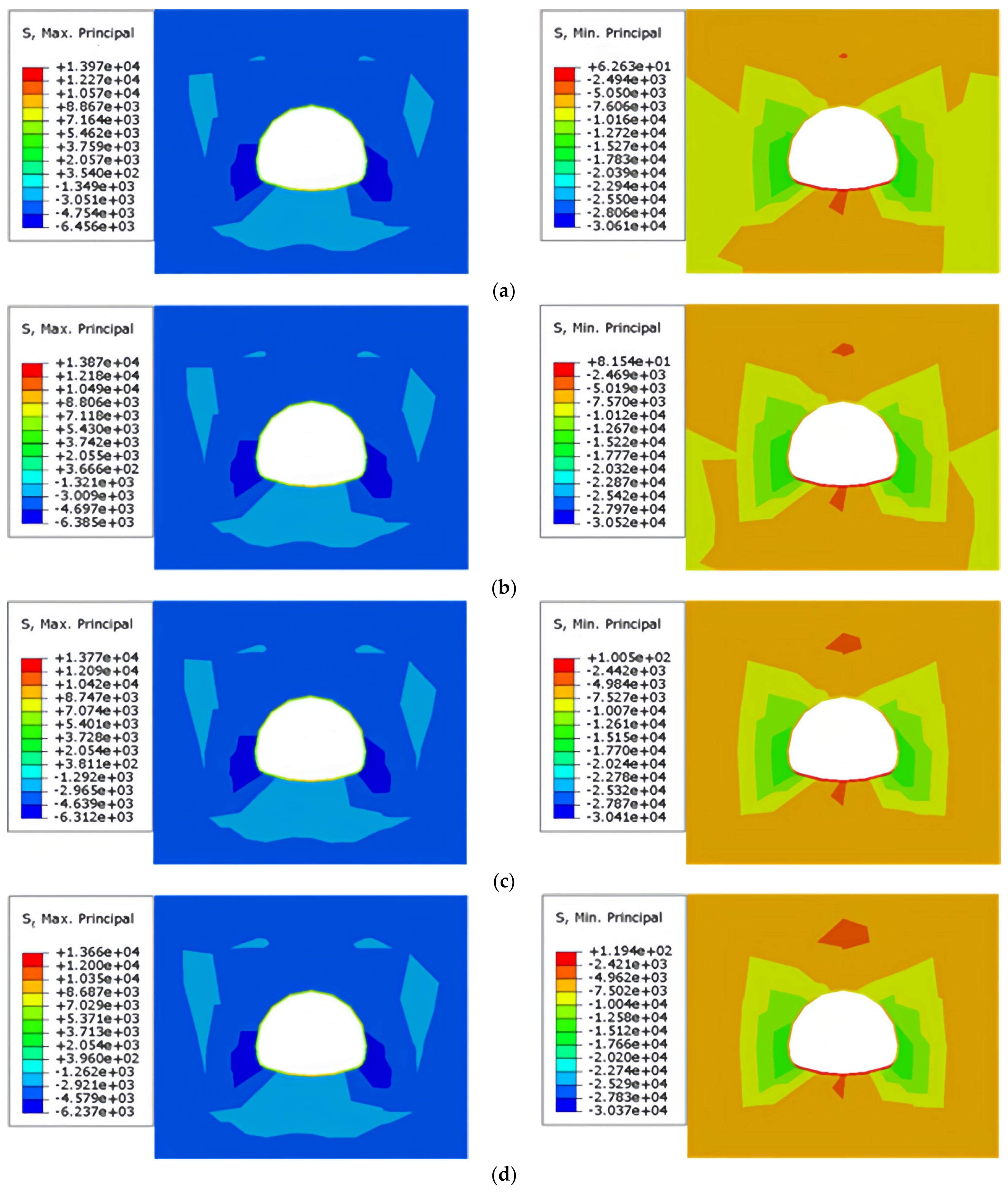 Water 17 00389 g015a