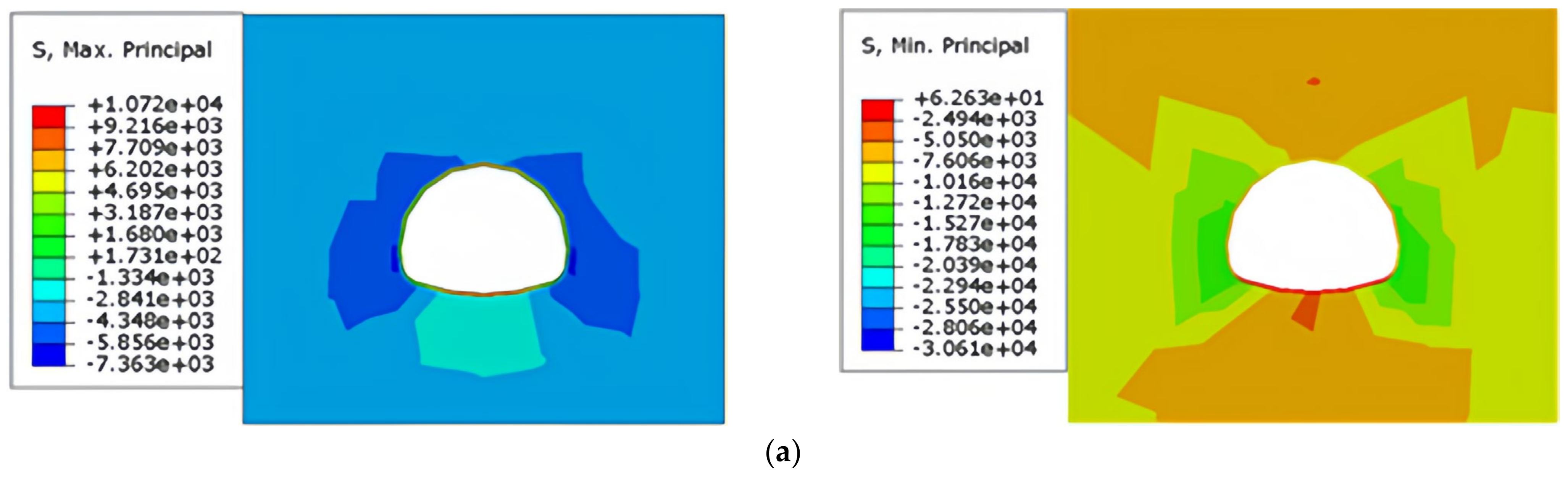 Water 17 00389 g023a