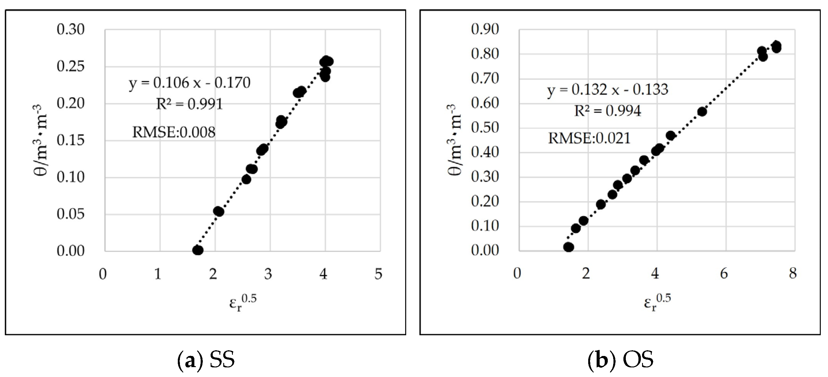 Water 17 00399 g002a Water 17 00399 g002a