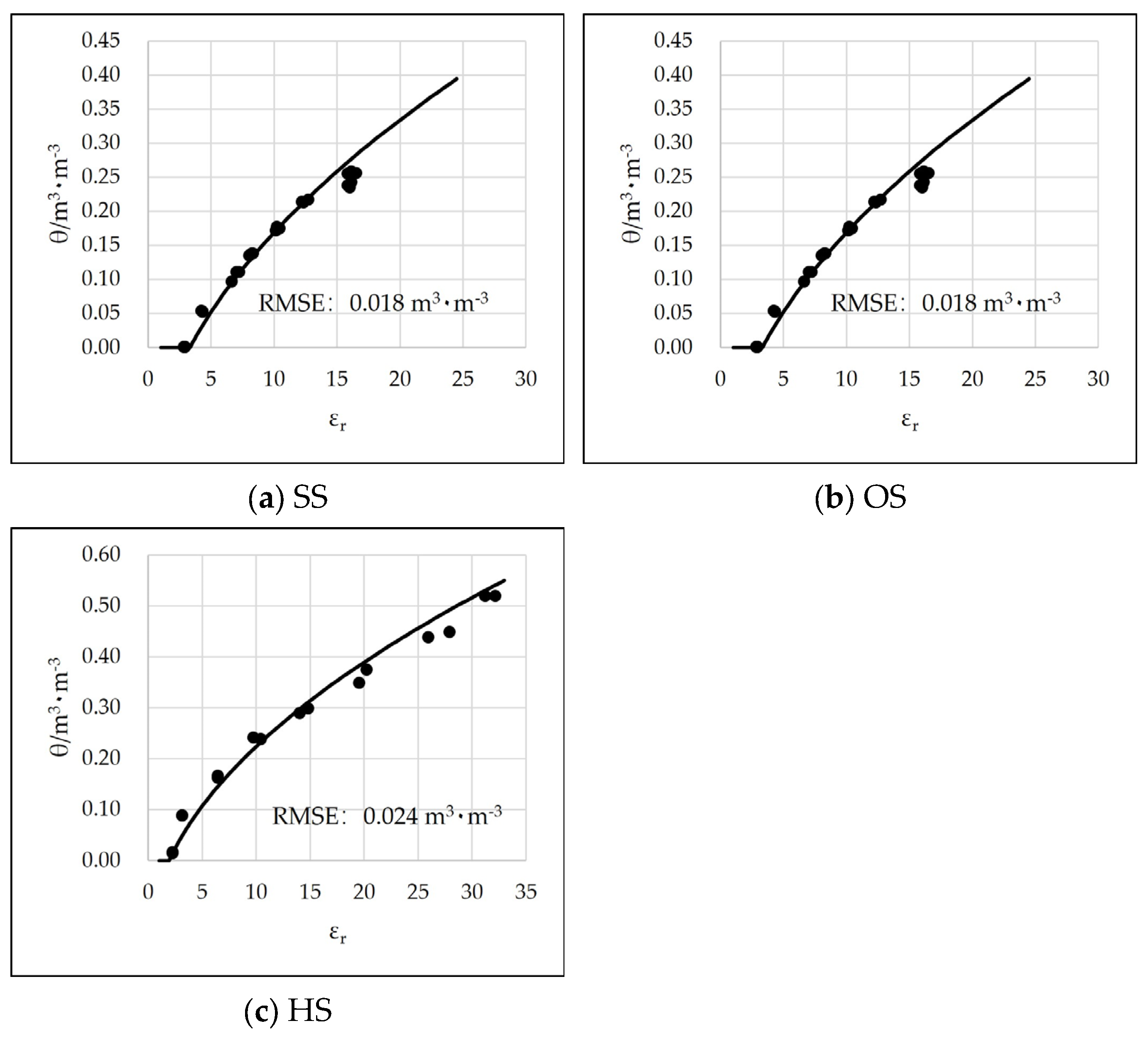 Water 17 00399 g003 Water 17 00399 g003