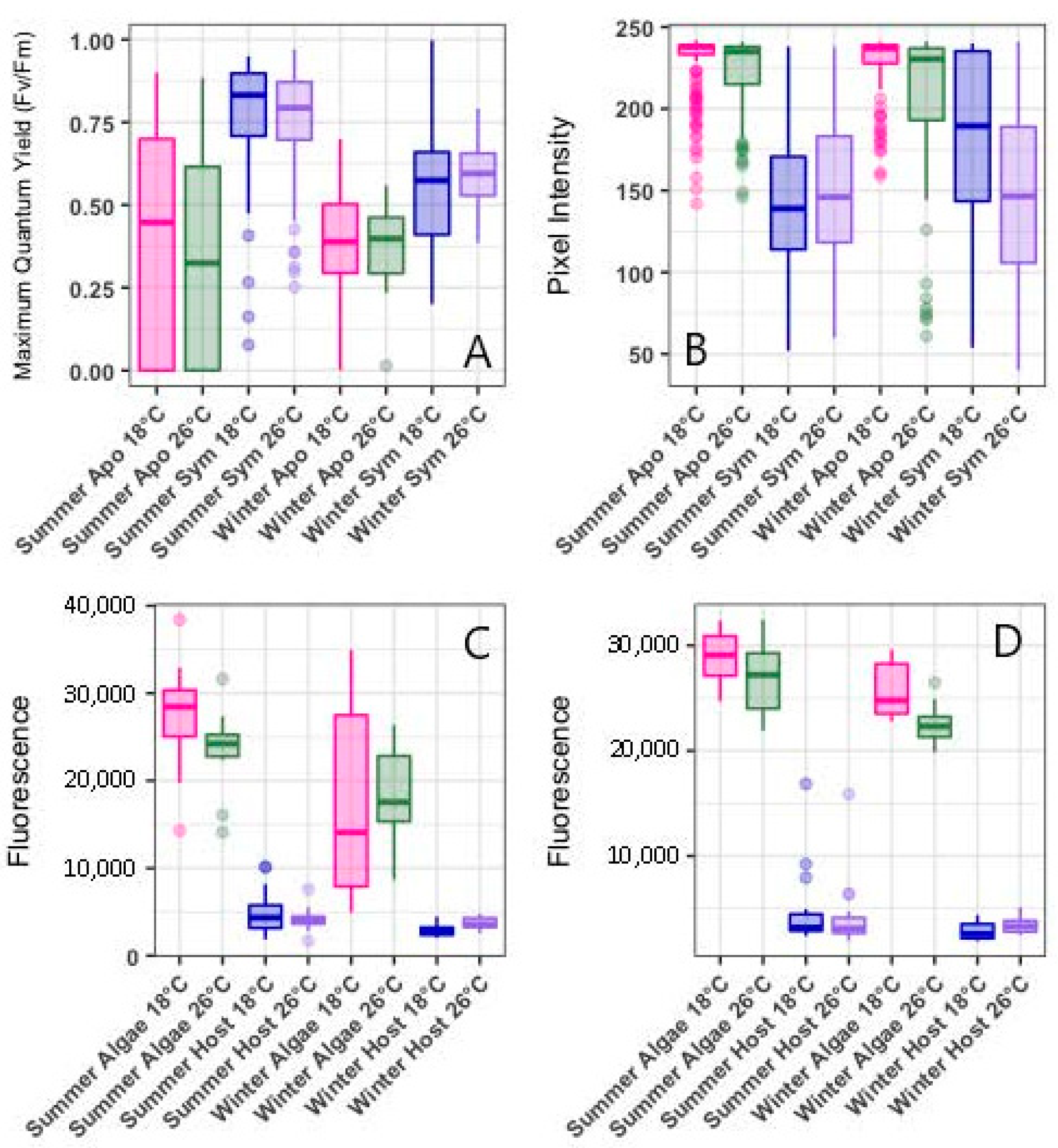 Water 17 00411 g004 Water 17 00411 g004