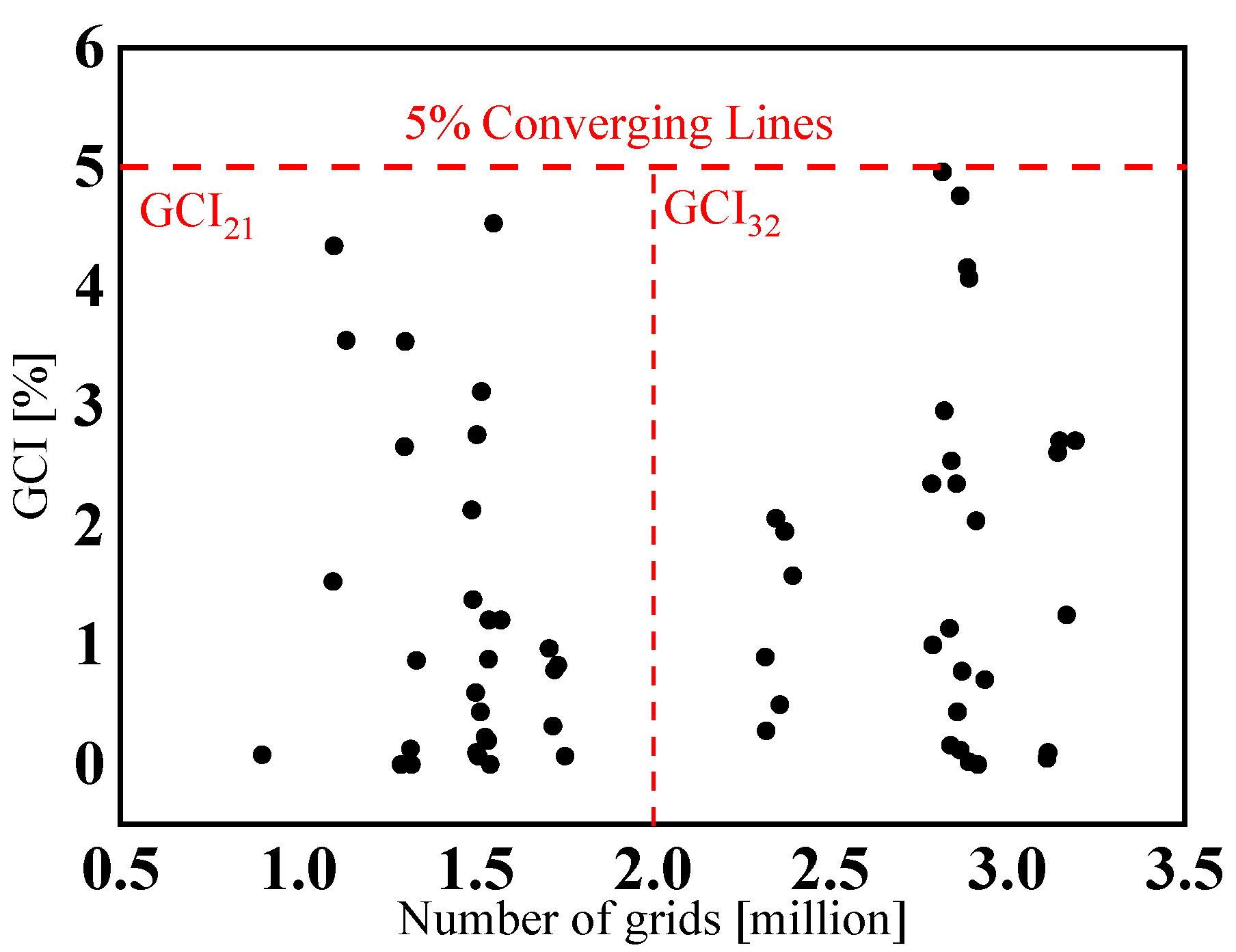 Water 17 00423 g004 Water 17 00423 g004