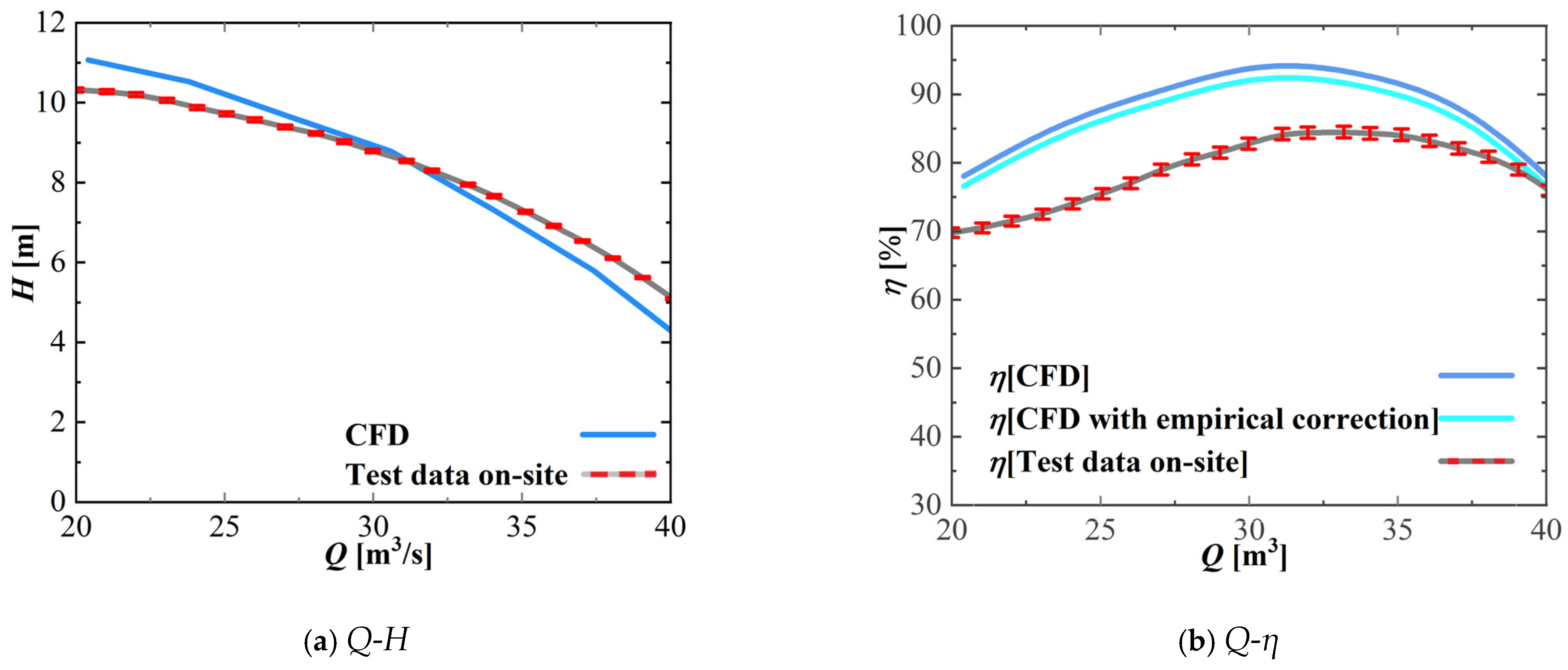 Water 17 00423 g005 Water 17 00423 g005