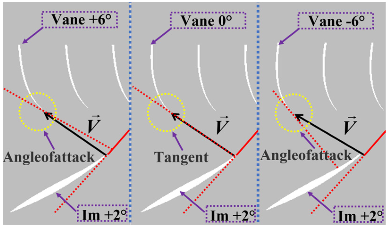 Water 17 00423 g009 Water 17 00423 g009