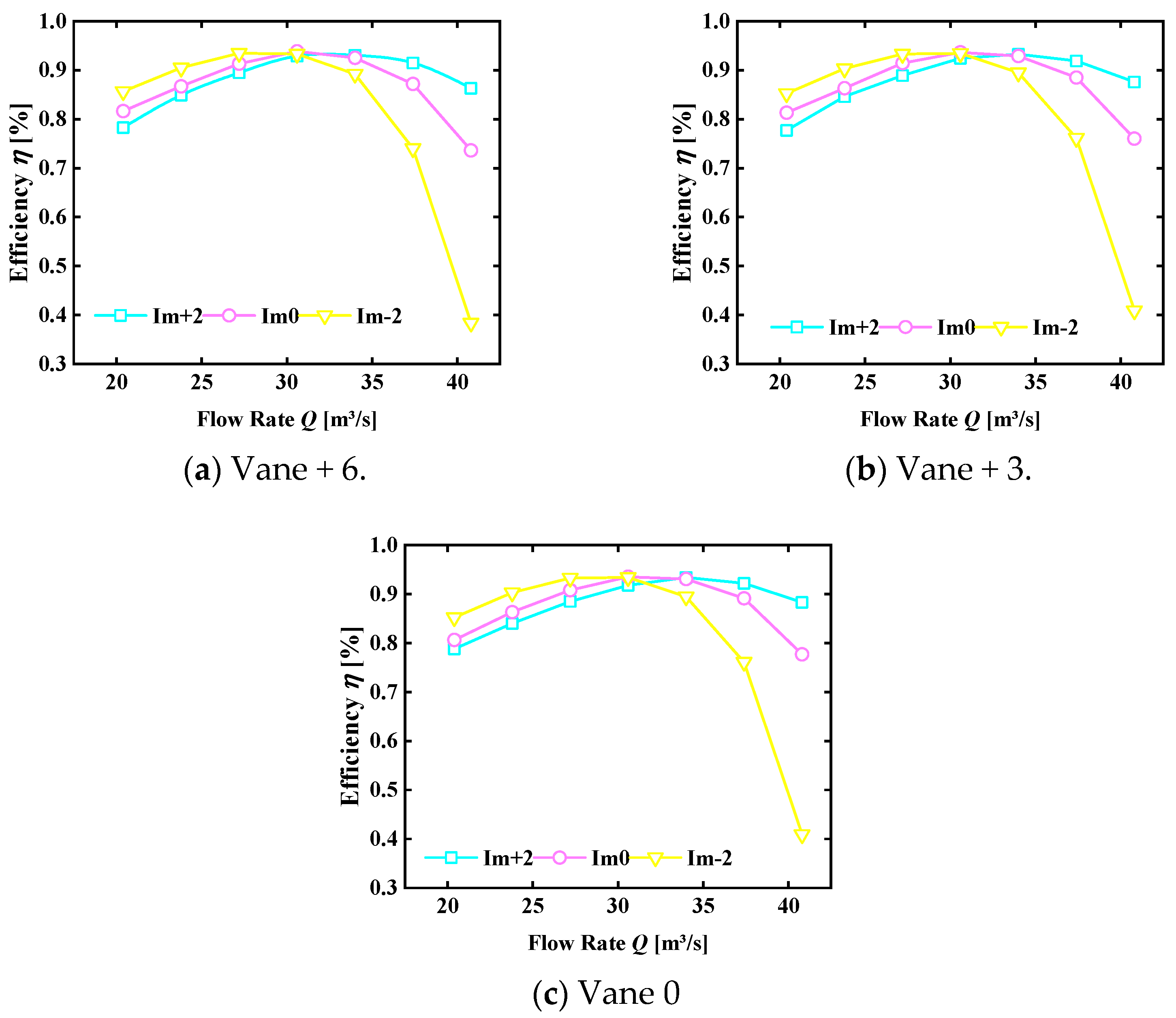 Water 17 00423 g010a Water 17 00423 g010a