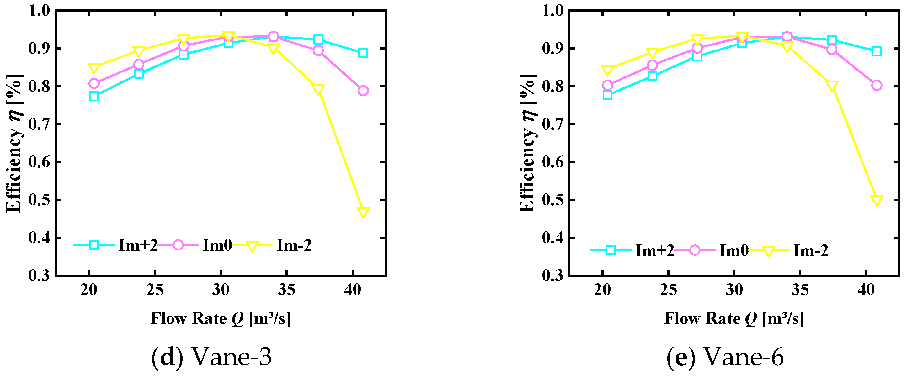 Water 17 00423 g010b Water 17 00423 g010b