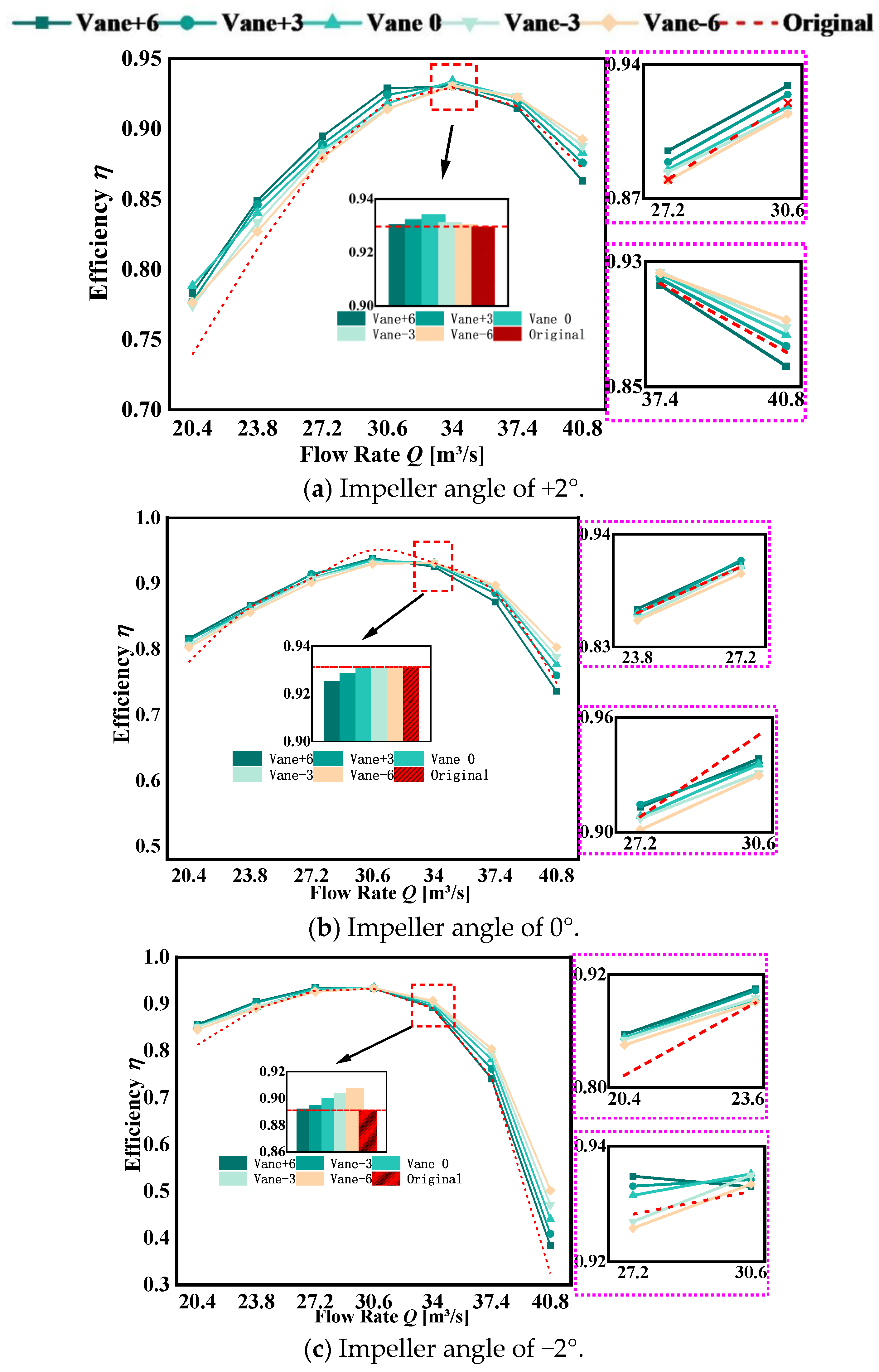 Water 17 00423 g011 Water 17 00423 g011