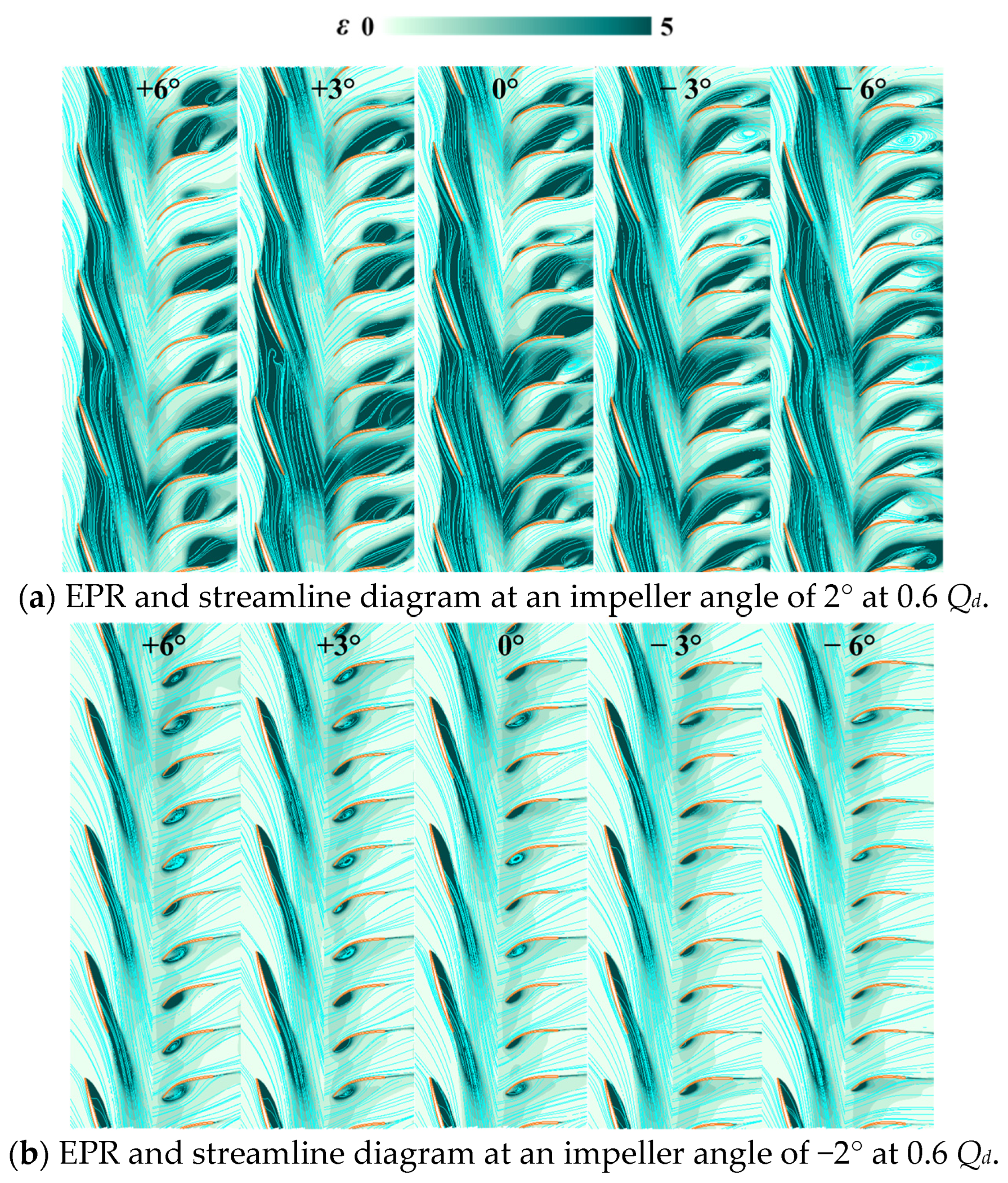 Water 17 00423 g015a Water 17 00423 g015a