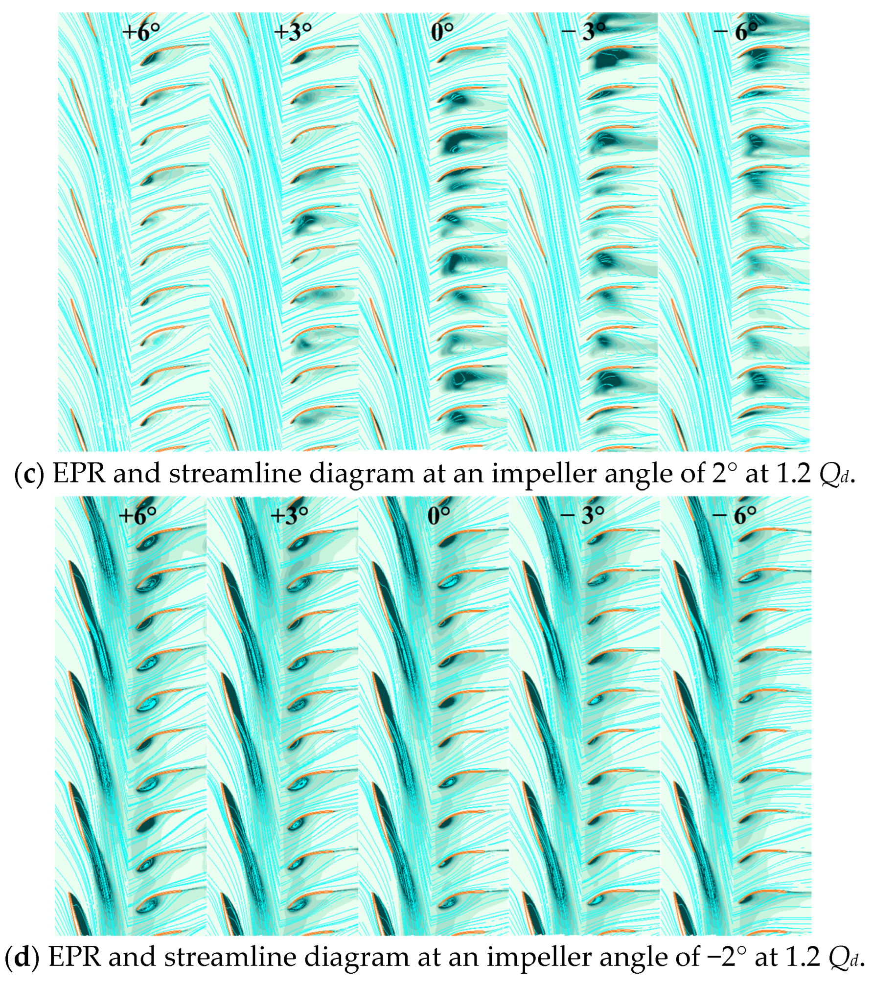 Water 17 00423 g015b Water 17 00423 g015b