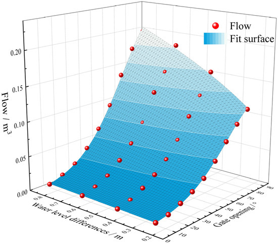 ラグ Fibril-forming motif of non-expanded ataxin-3 revealed by