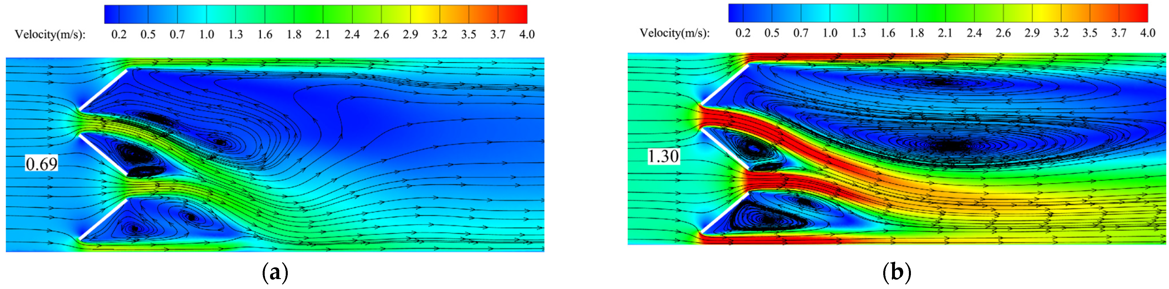 Water 17 00456 g011a