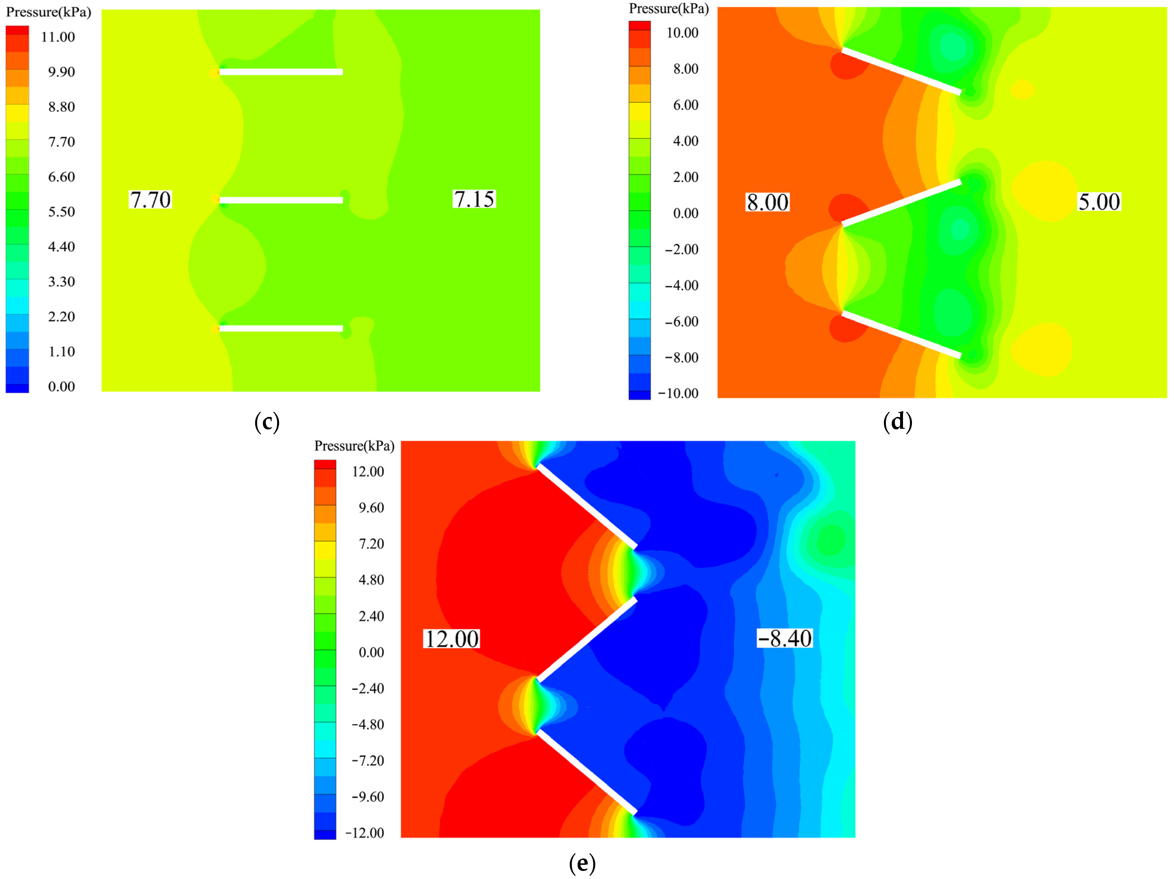 Water 17 00456 g014b