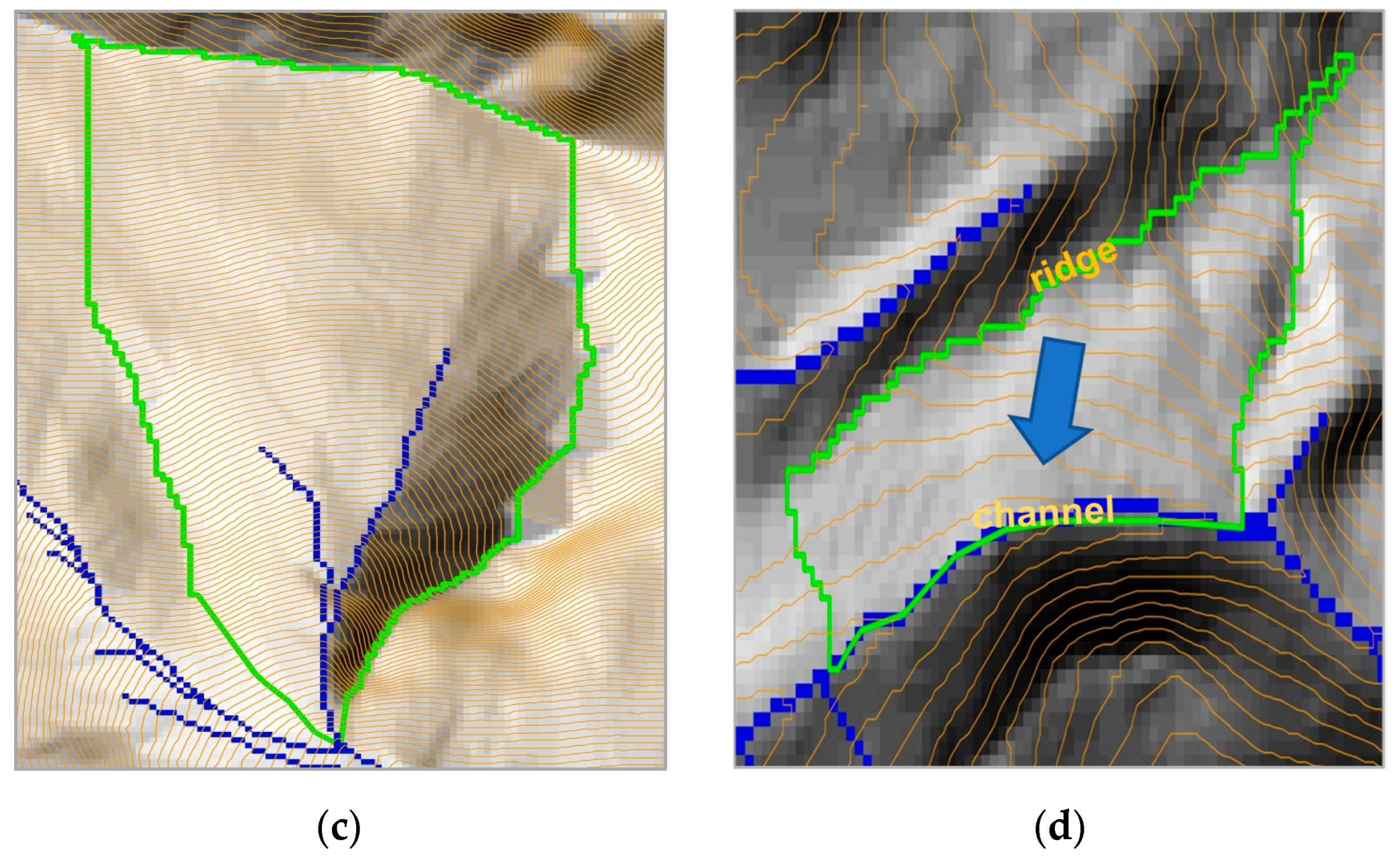 Water 17 00492 g006b