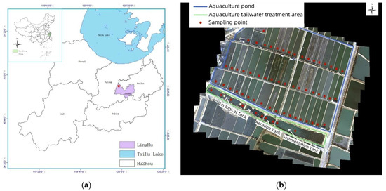 Rapid Prediction and Inversion of Pond Aquaculture Water Quality Based ...