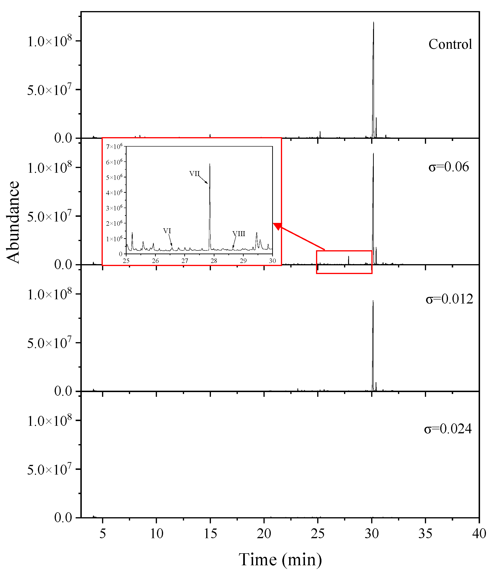 Water 17 00566 g005 Water 17 00566 g005