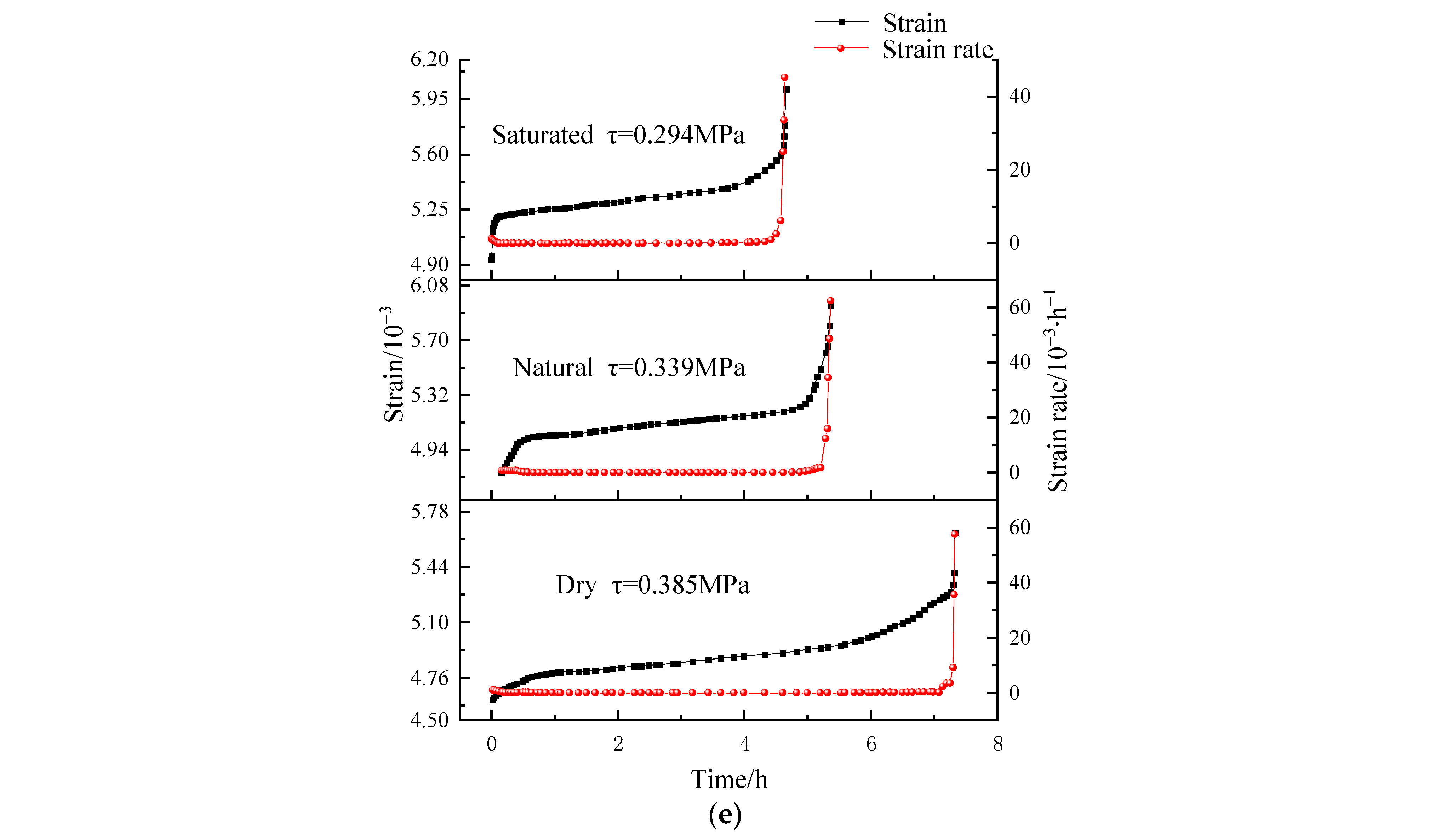 Water 17 00567 g008b