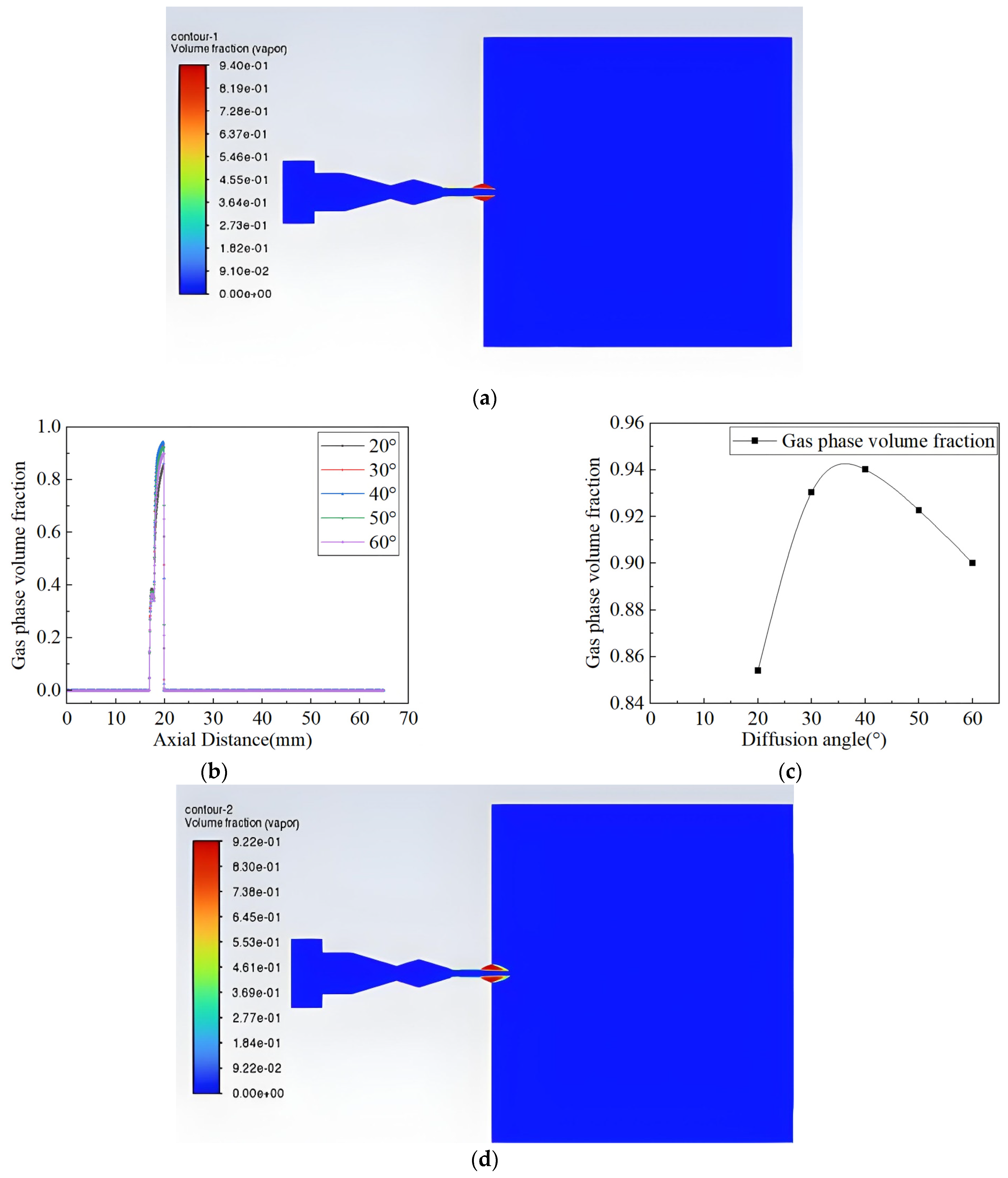 Water 17 00589 g012a