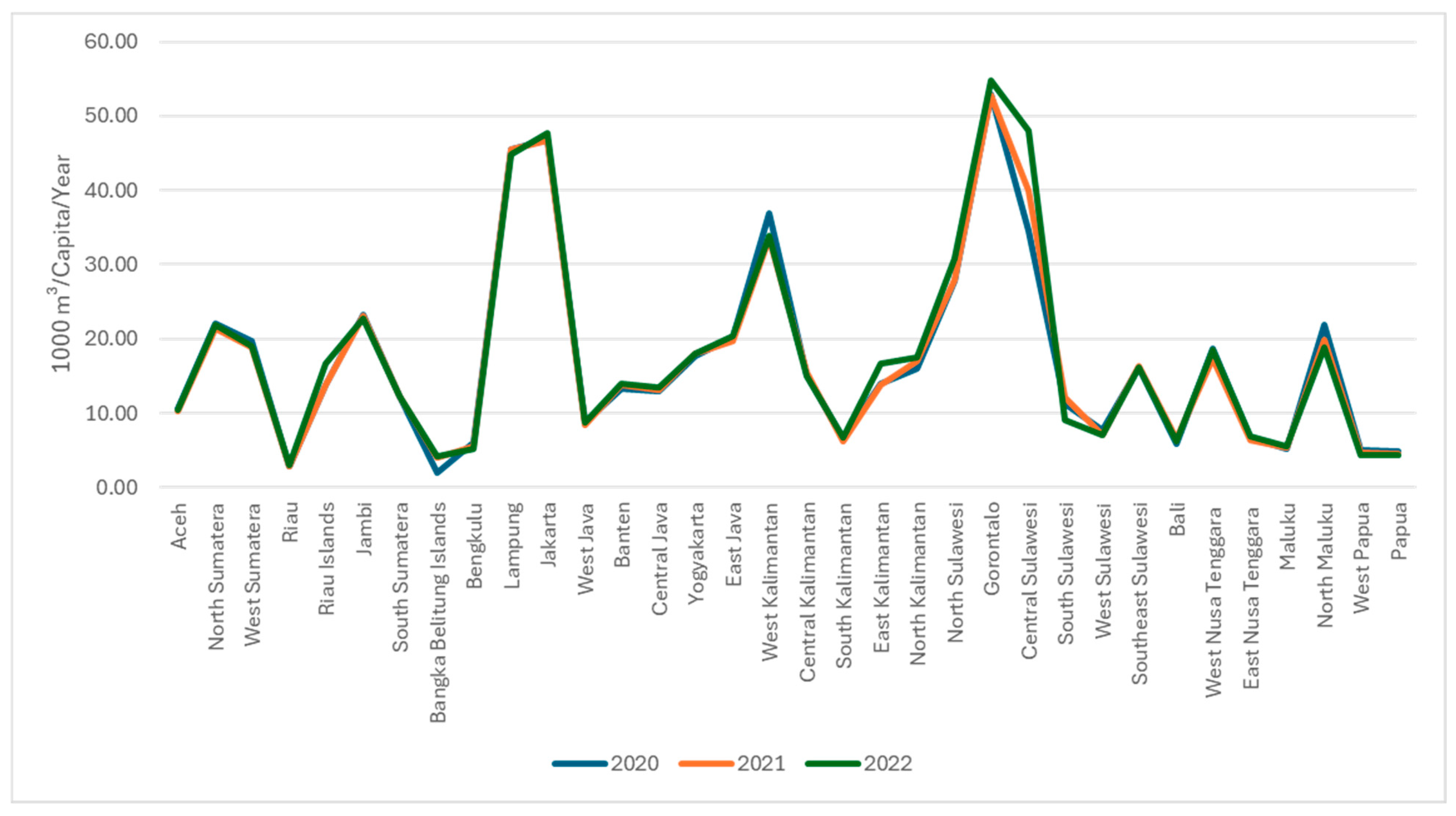 Water 17 00600 g001 Water 17 00600 g001