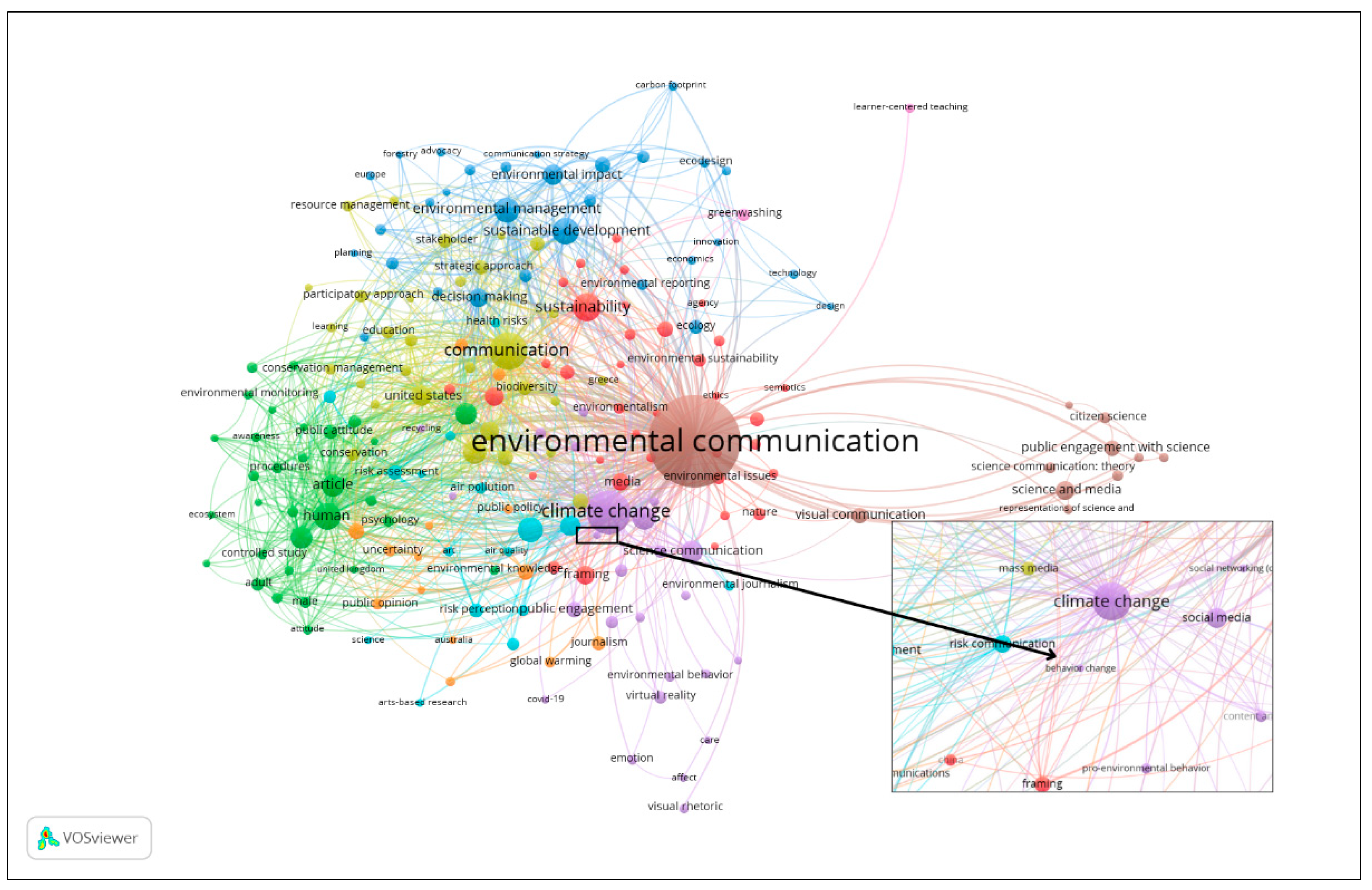 Water 17 00600 g003 Water 17 00600 g003