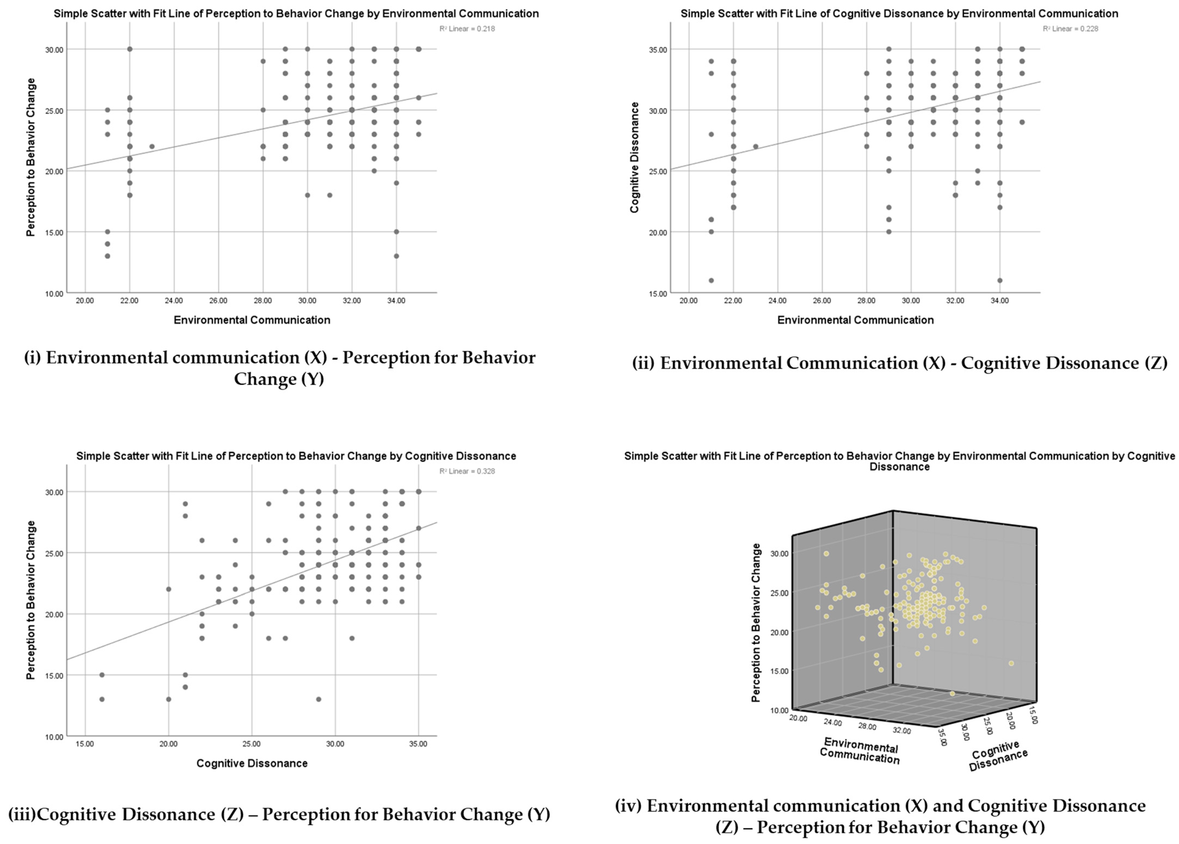 Water 17 00600 g005 Water 17 00600 g005