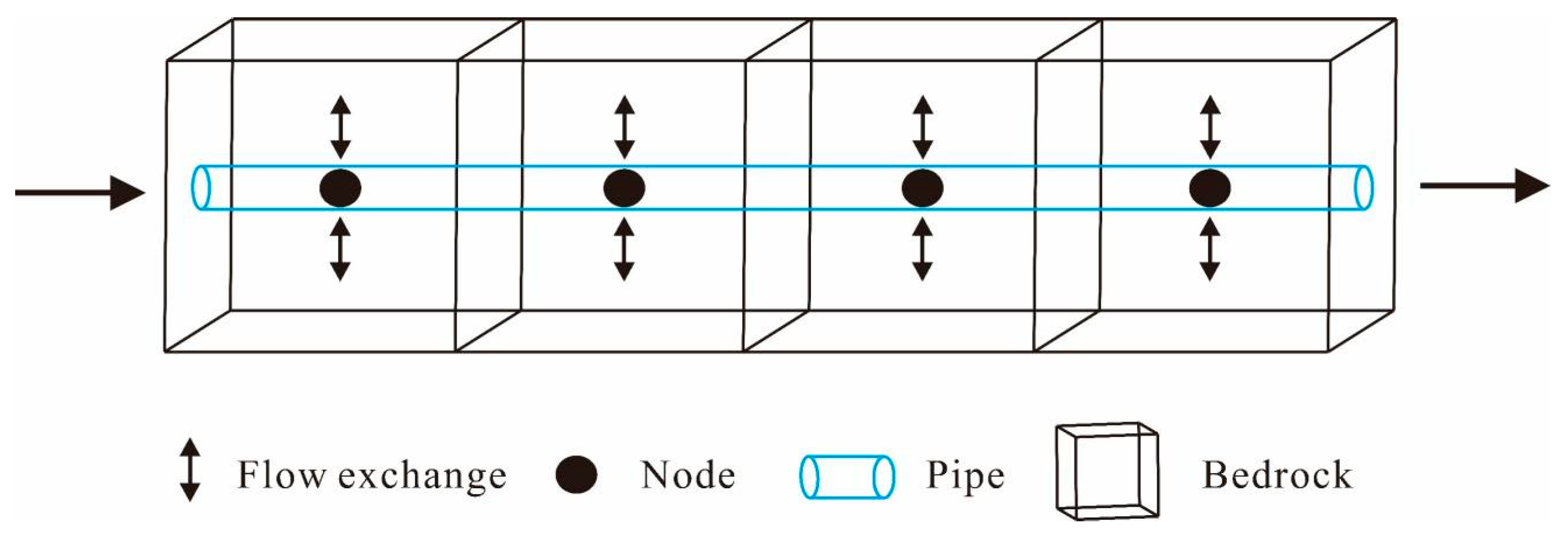 Water 17 00619 g003 Water 17 00619 g003