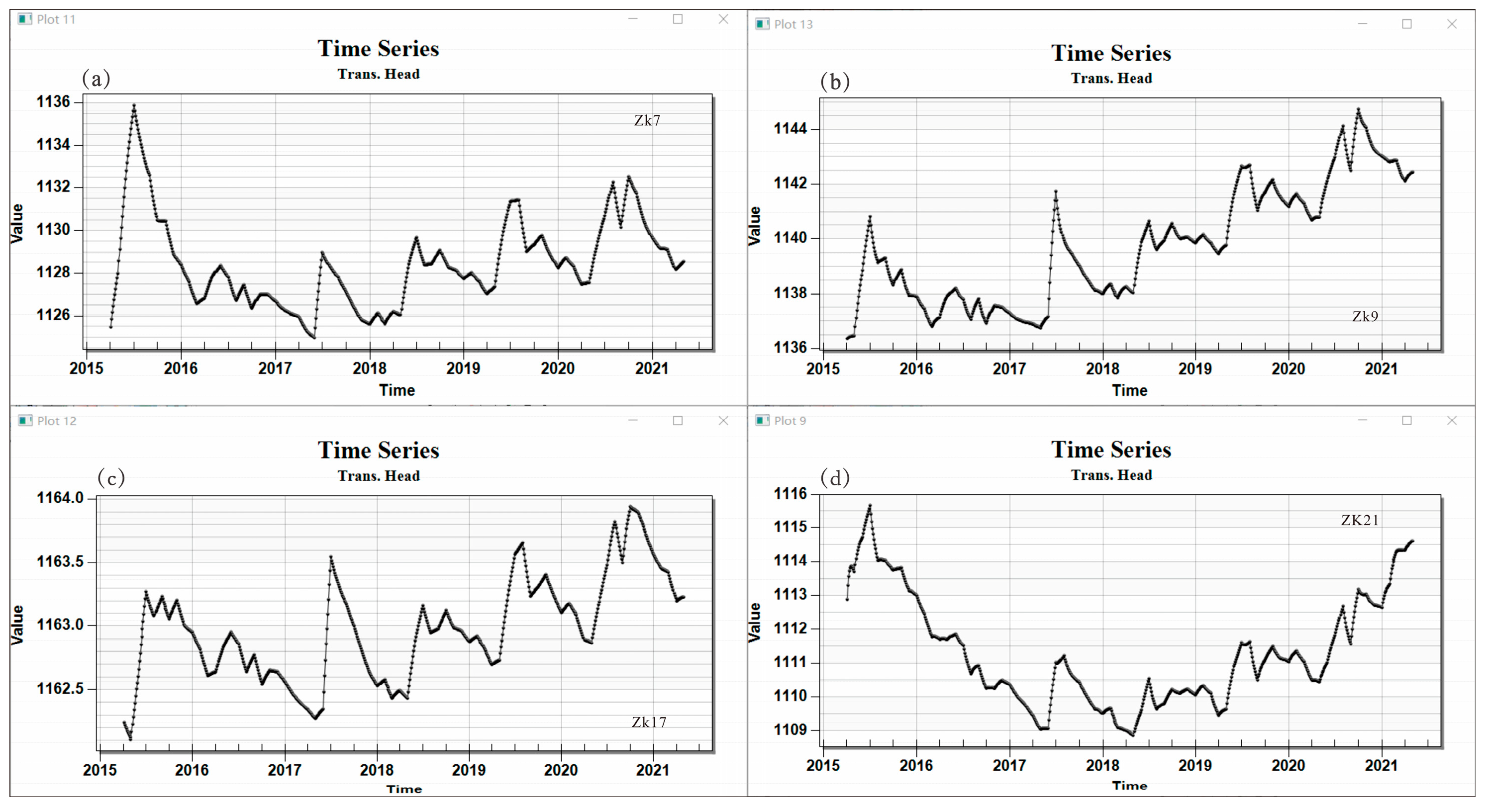 Water 17 00619 g012 Water 17 00619 g012