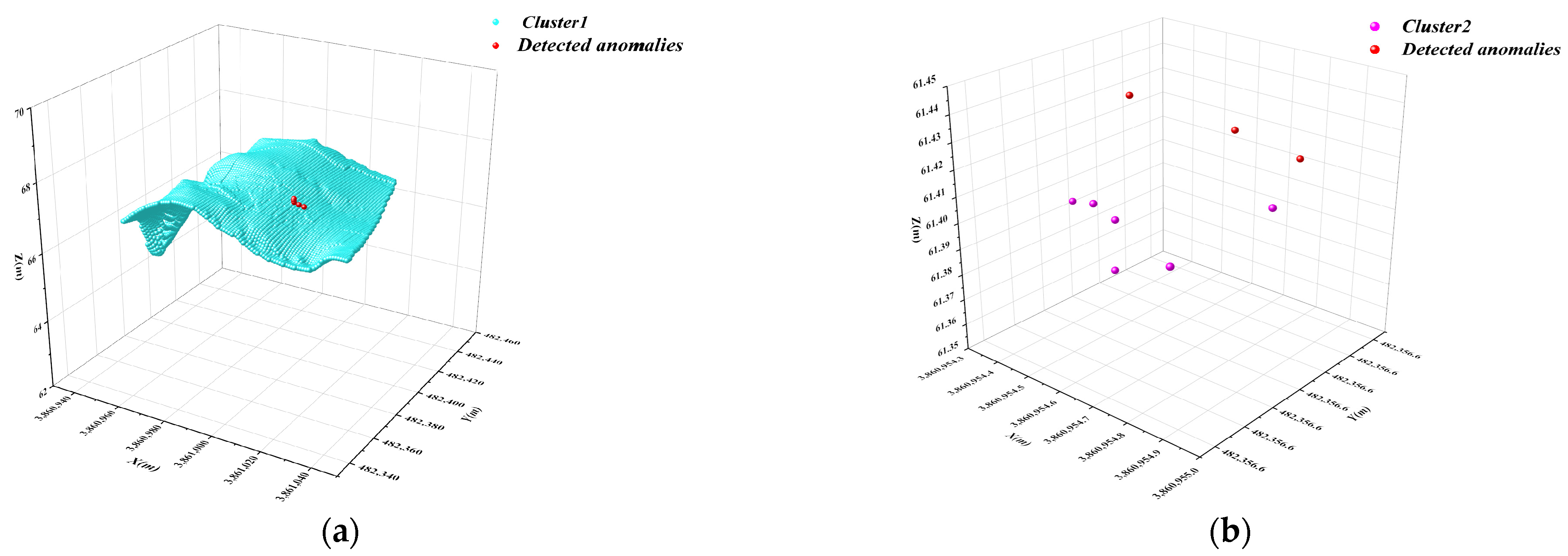 Water 17 00626 g008a