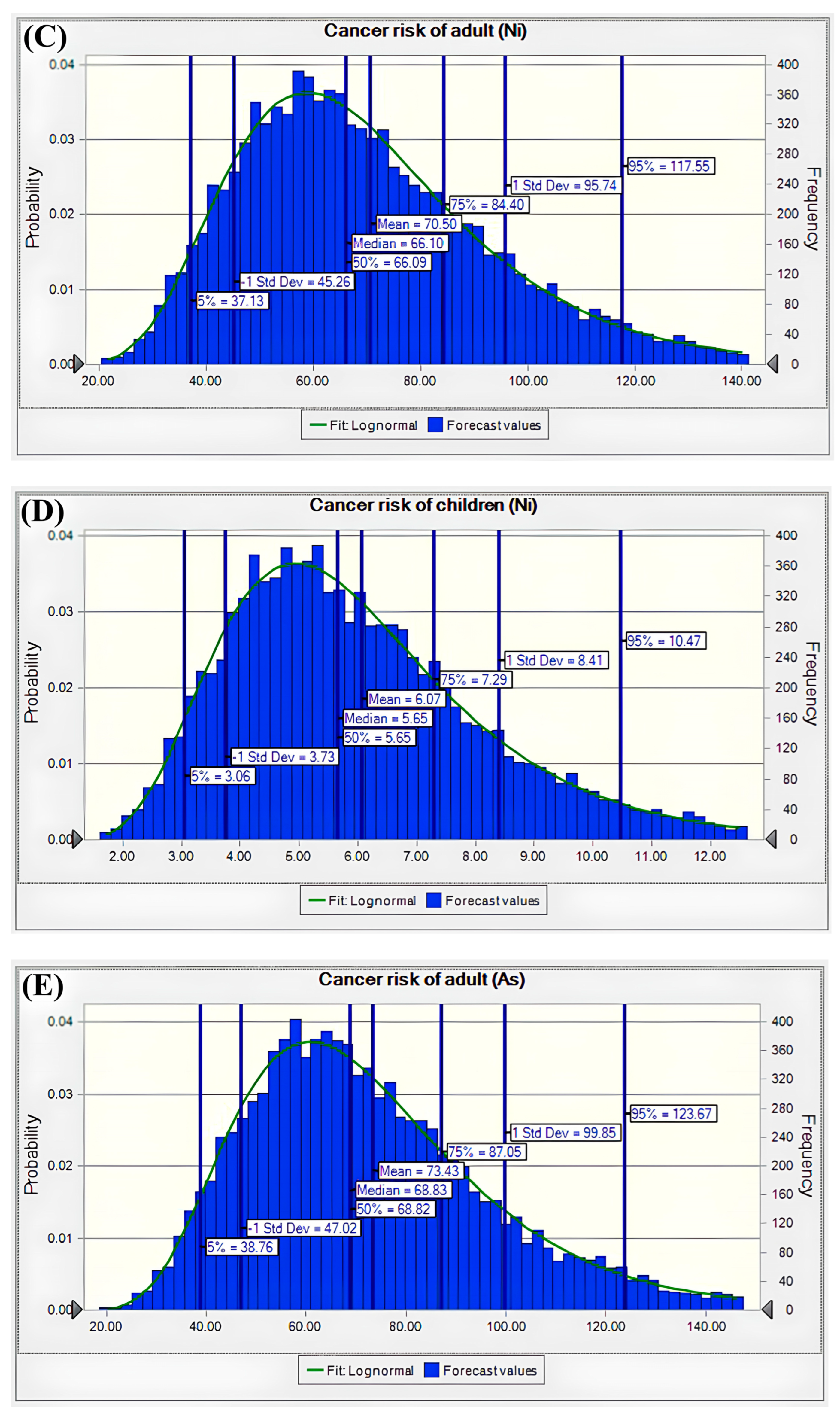 Water 17 00630 g007b