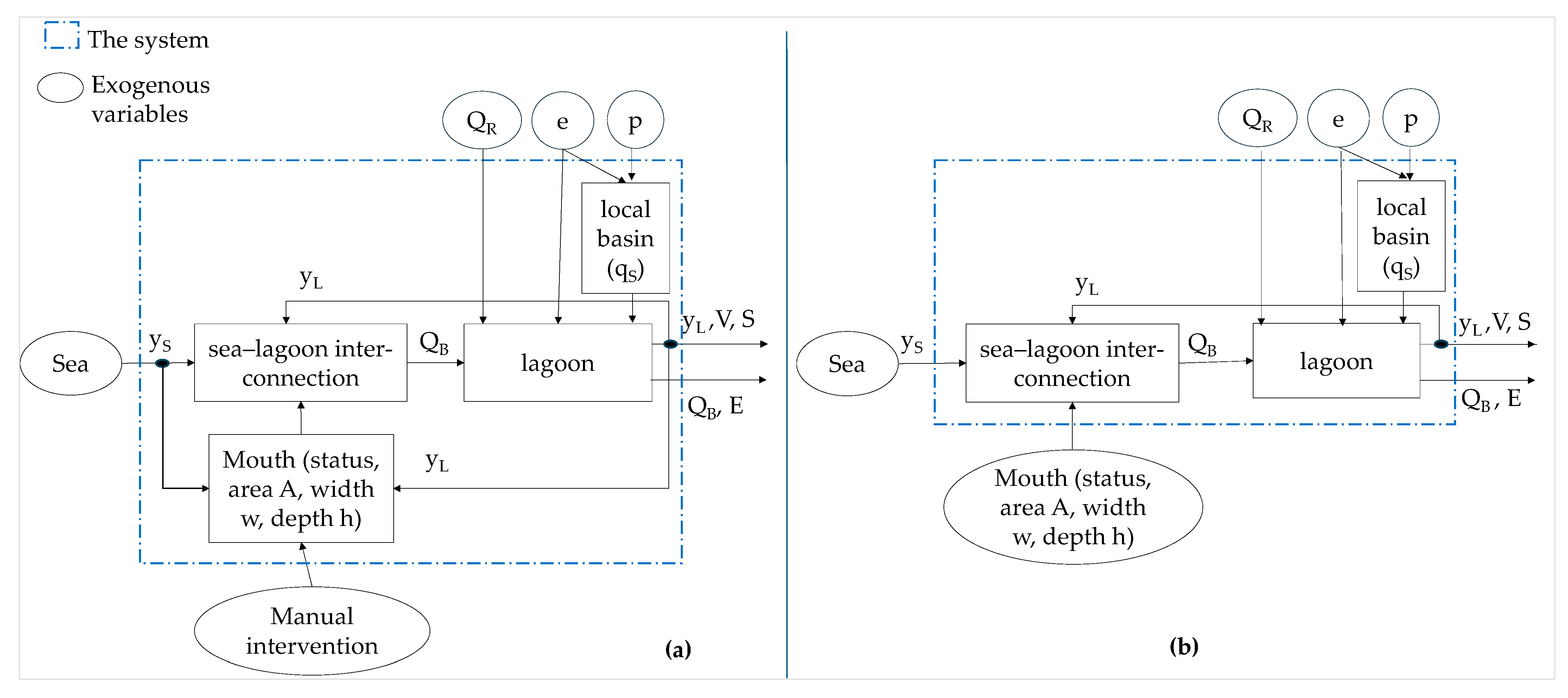 Water 17 00636 g001 Water 17 00636 g001