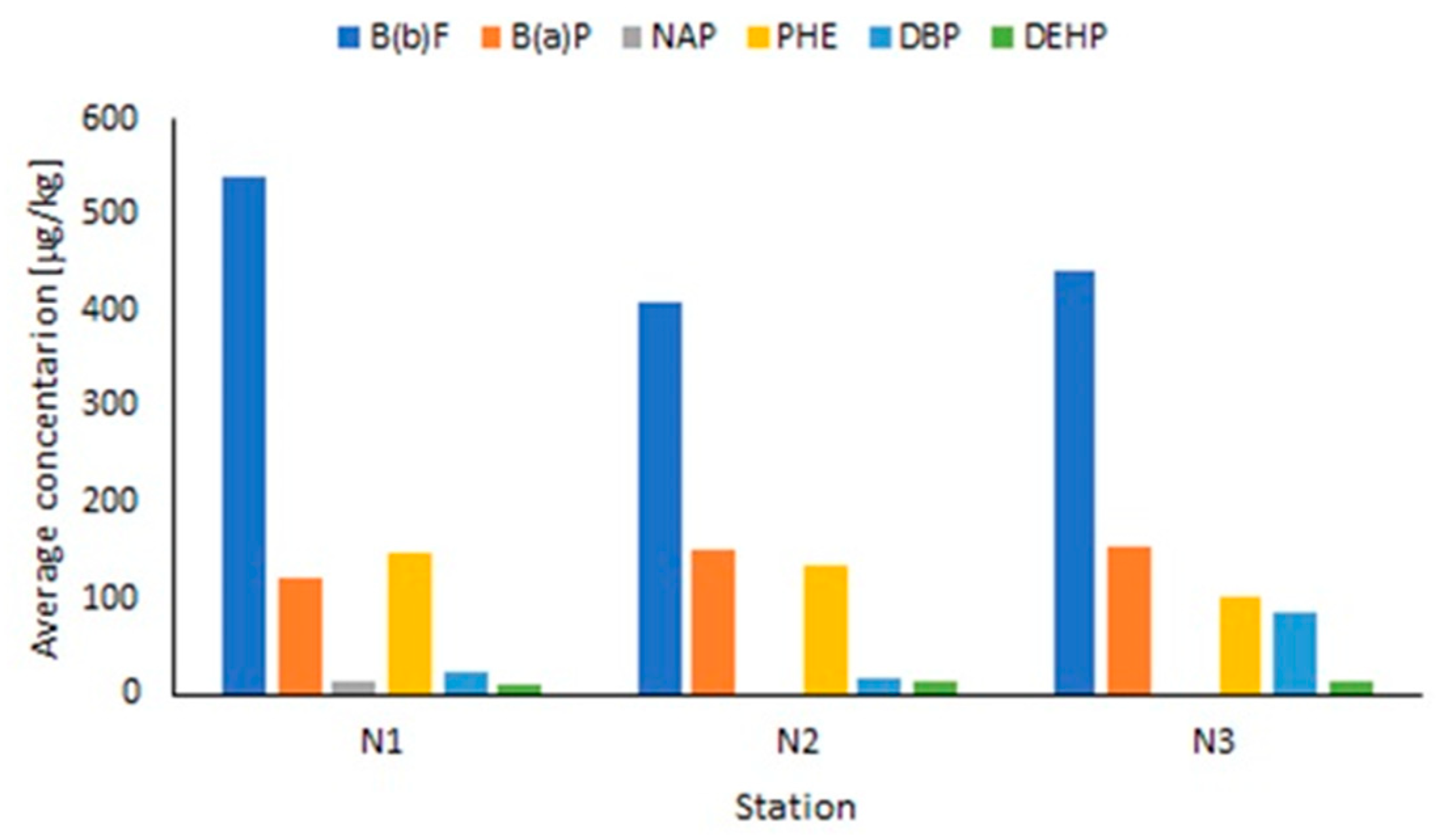 Water 17 00641 g003 Water 17 00641 g003
