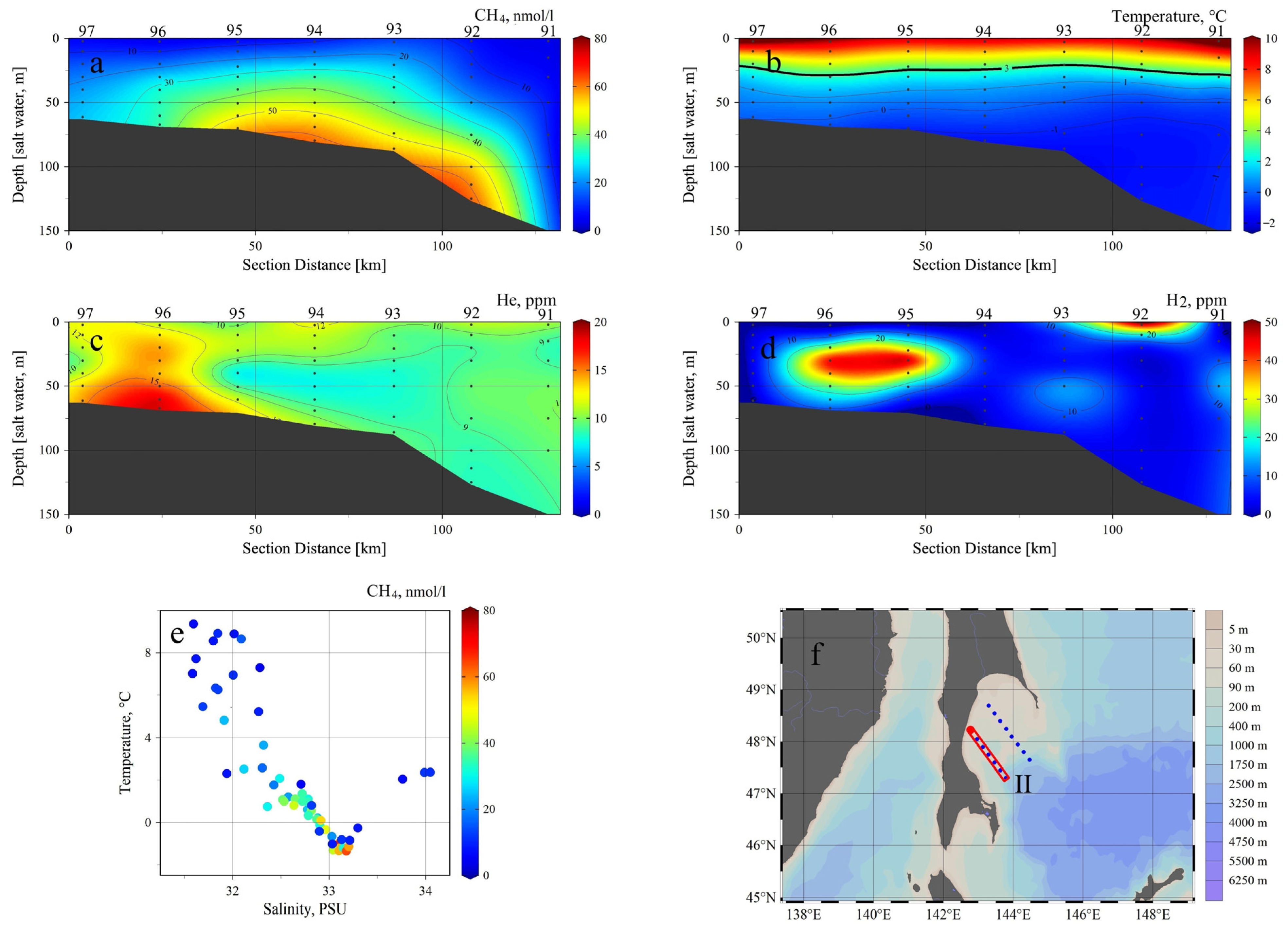 Water 17 00659 g003 Water 17 00659 g003