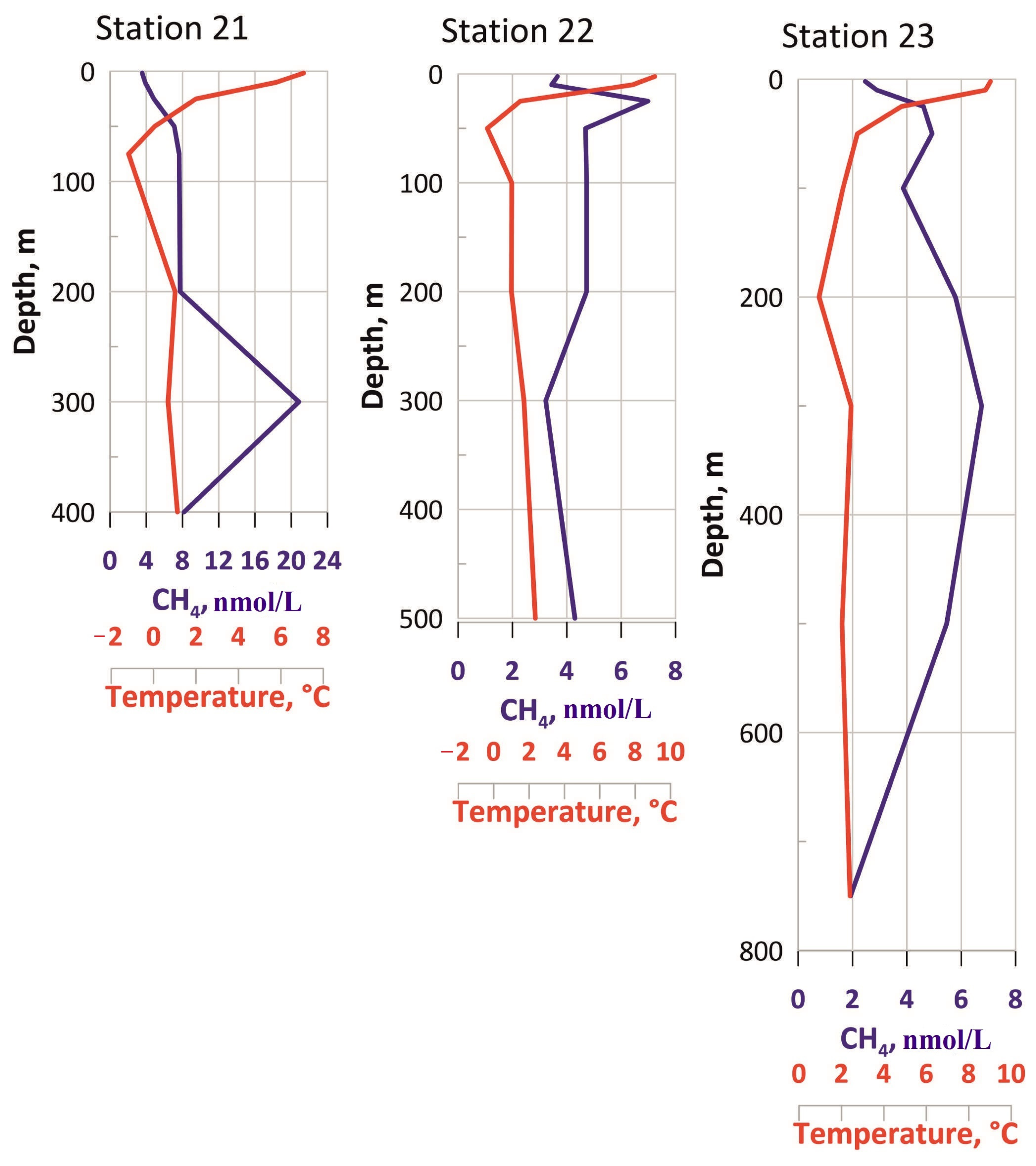 Water 17 00659 g004 Water 17 00659 g004